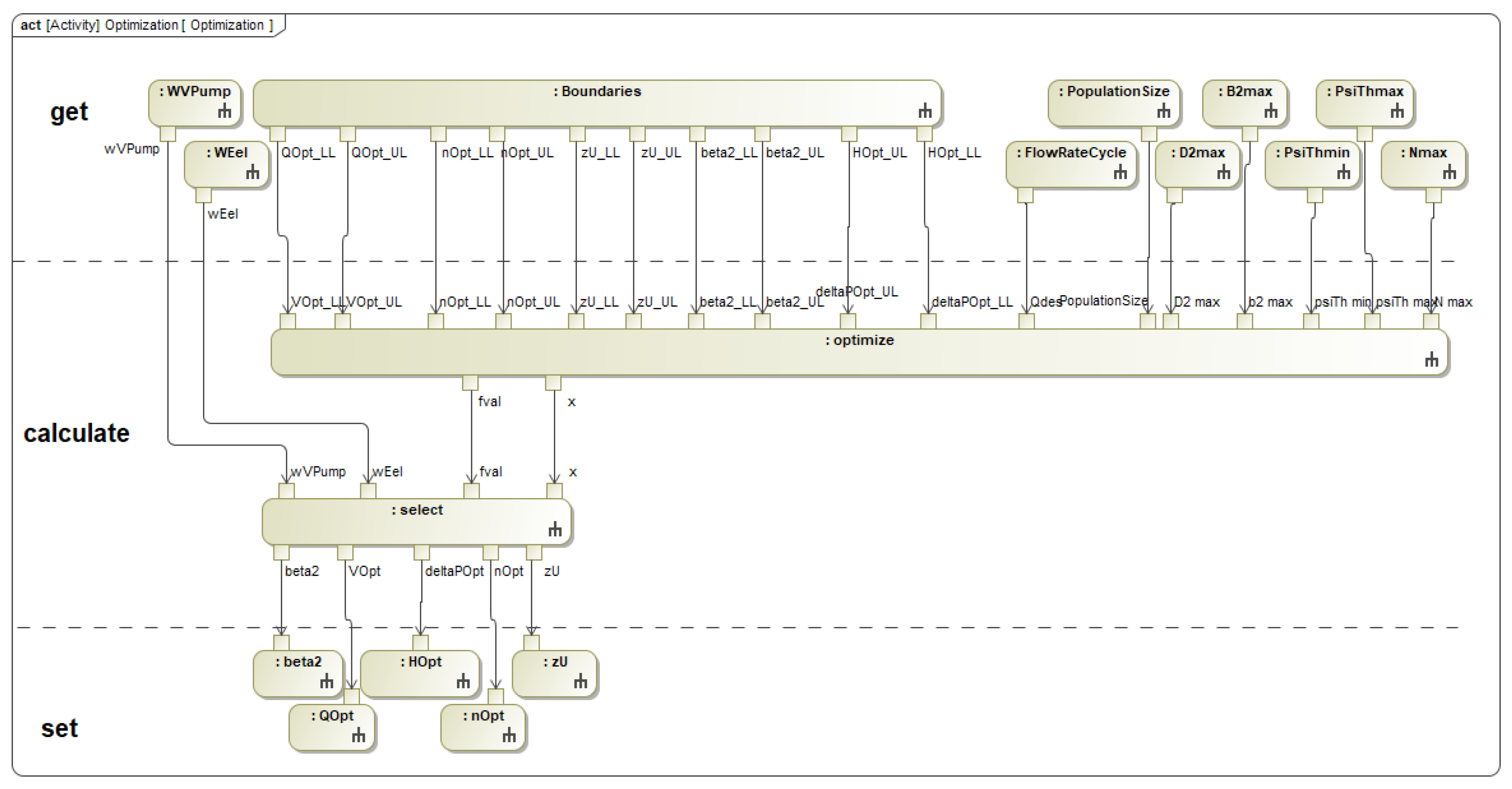 Applsci 12 05316 g014 550