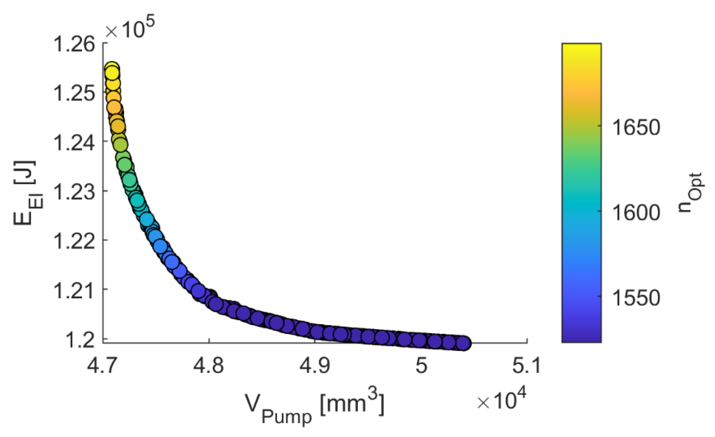 Applsci 12 05316 g017 550