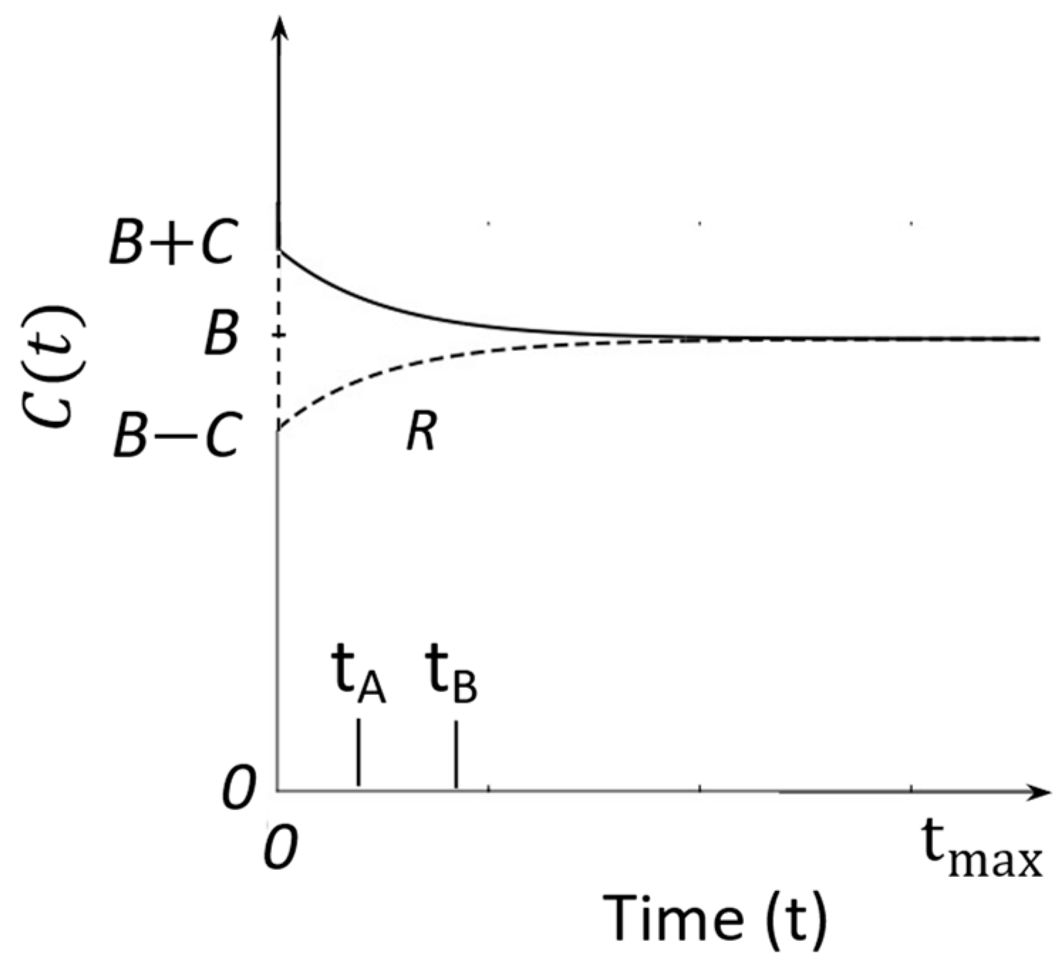 Applsci 12 05317 g001