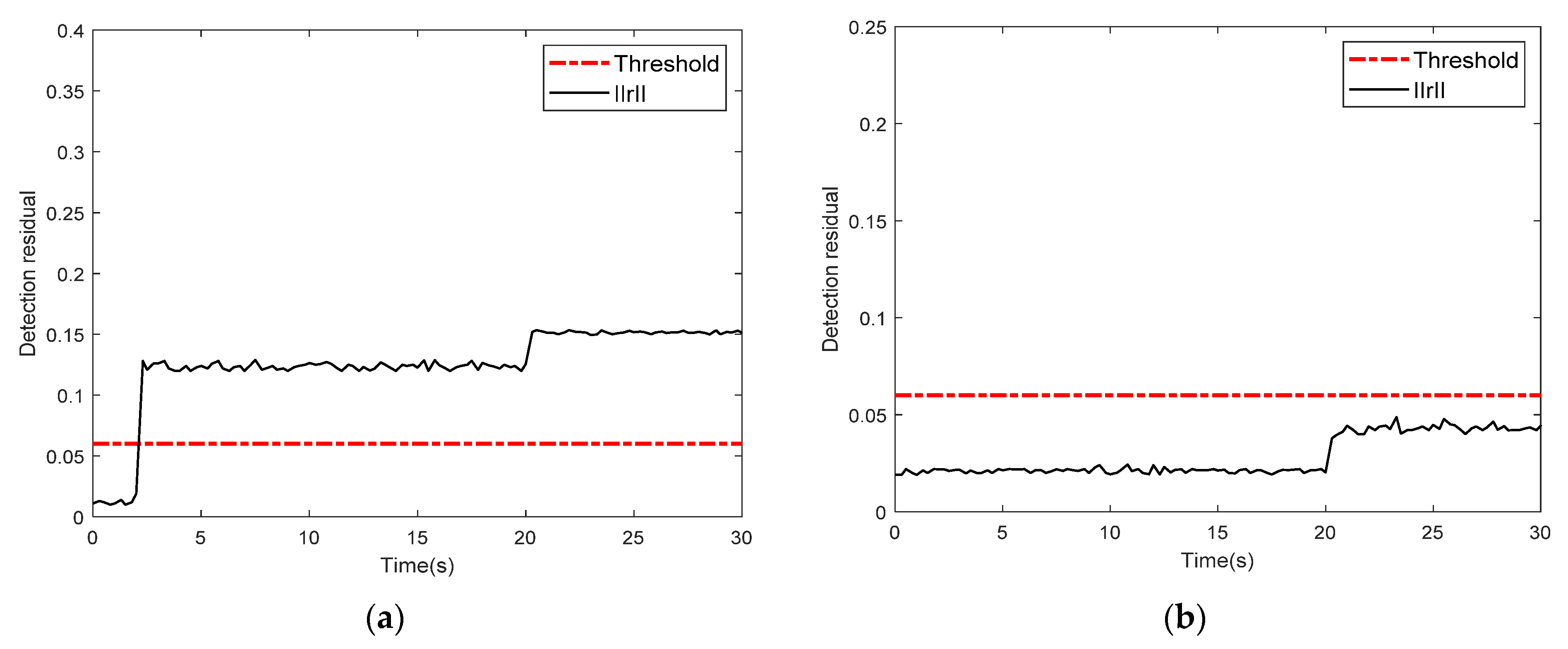 Applsci 12 05319 g002