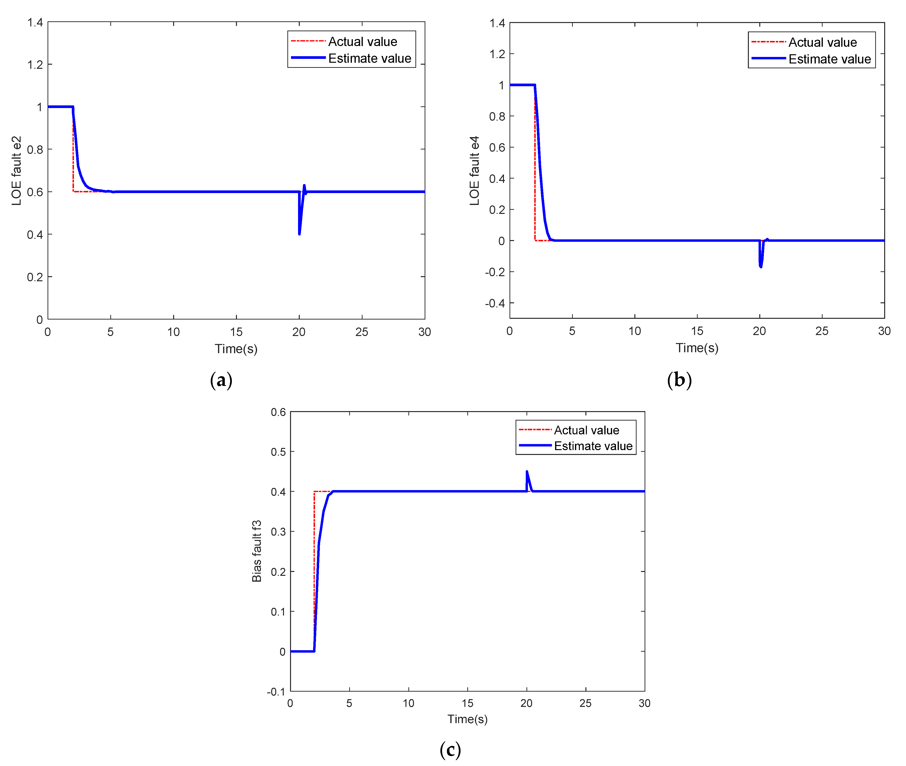 Applsci 12 05319 g003