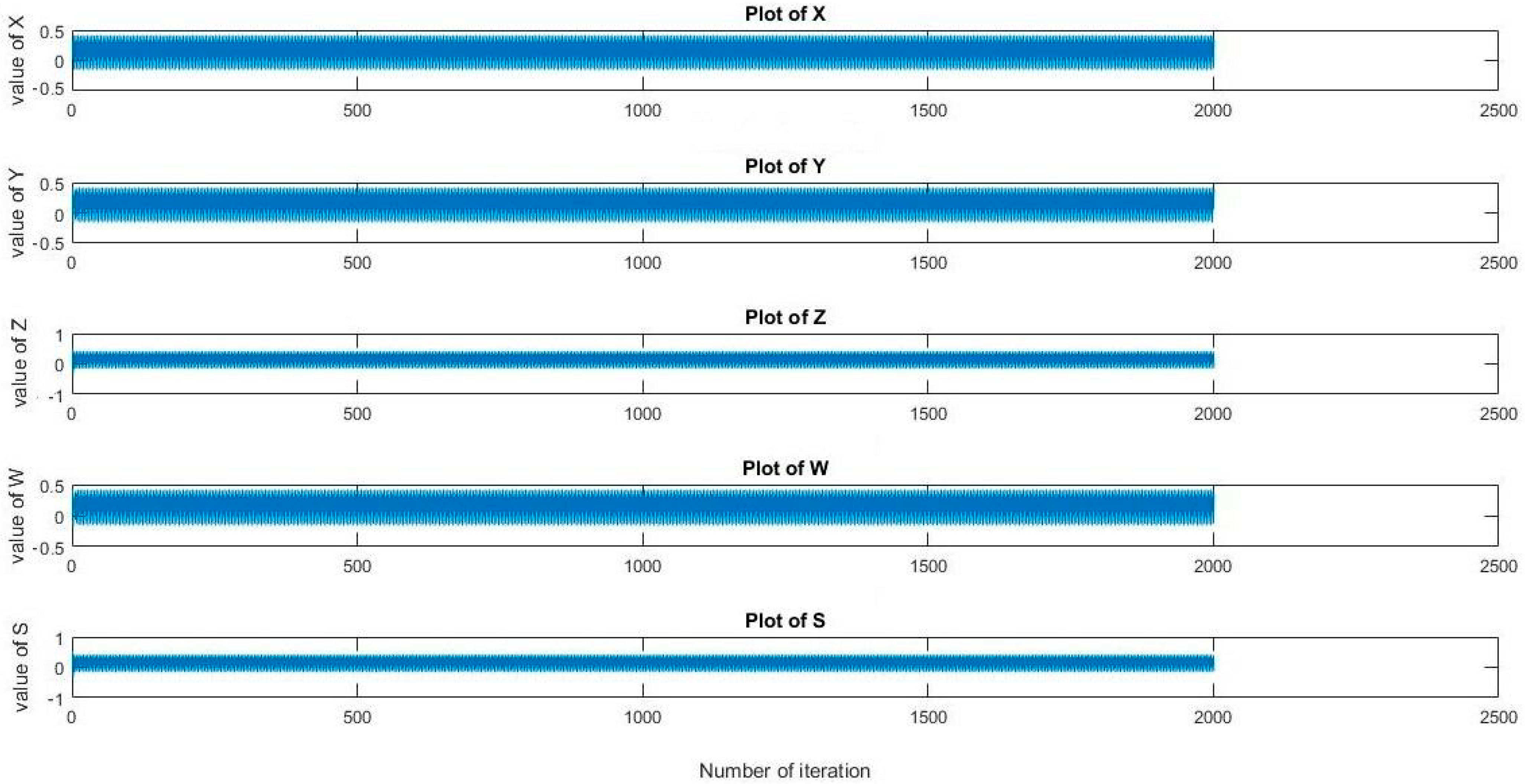 Applsci 12 05321 g005 550
