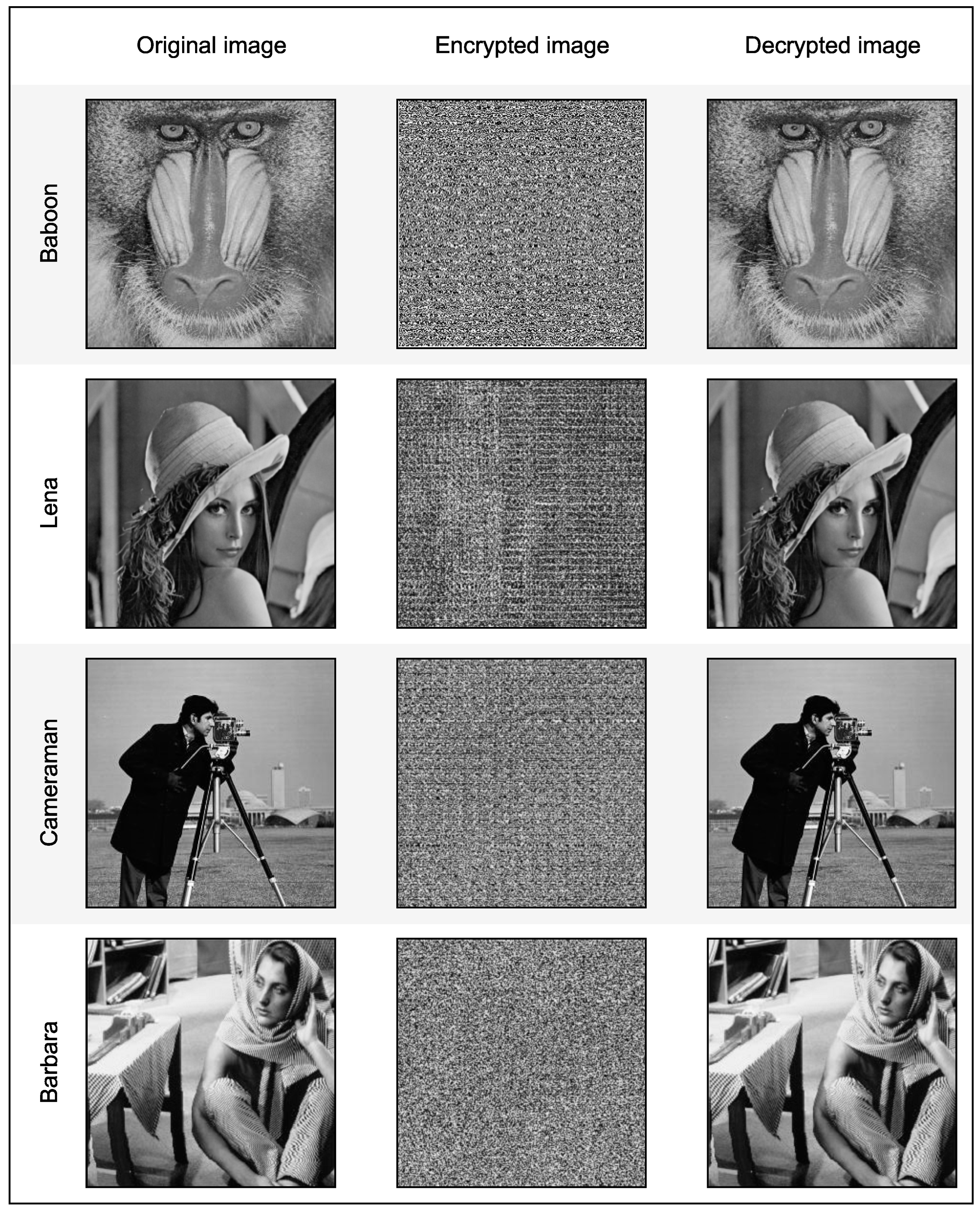 Applsci 12 05321 g007 550