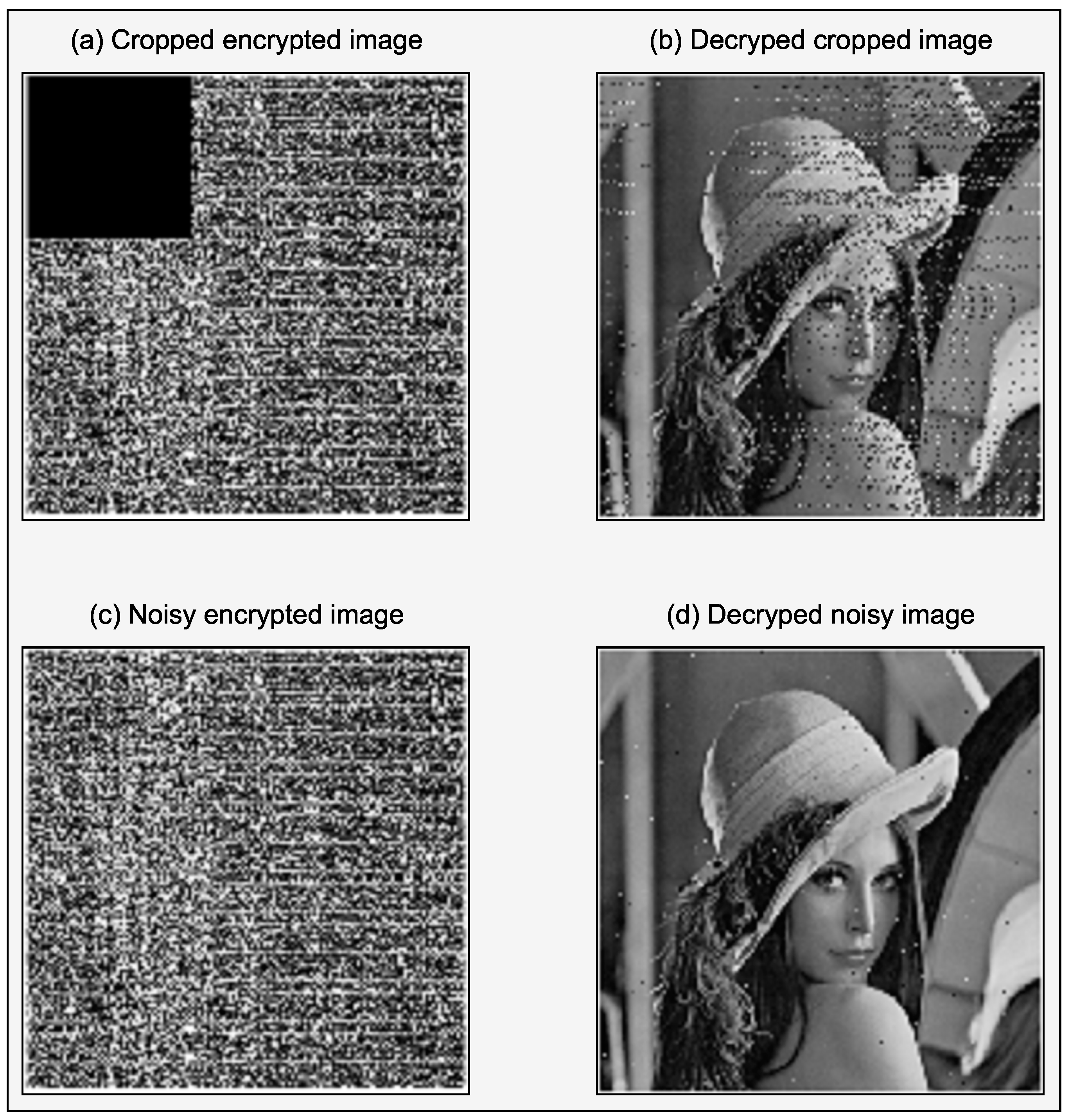 Applsci 12 05321 g011 550