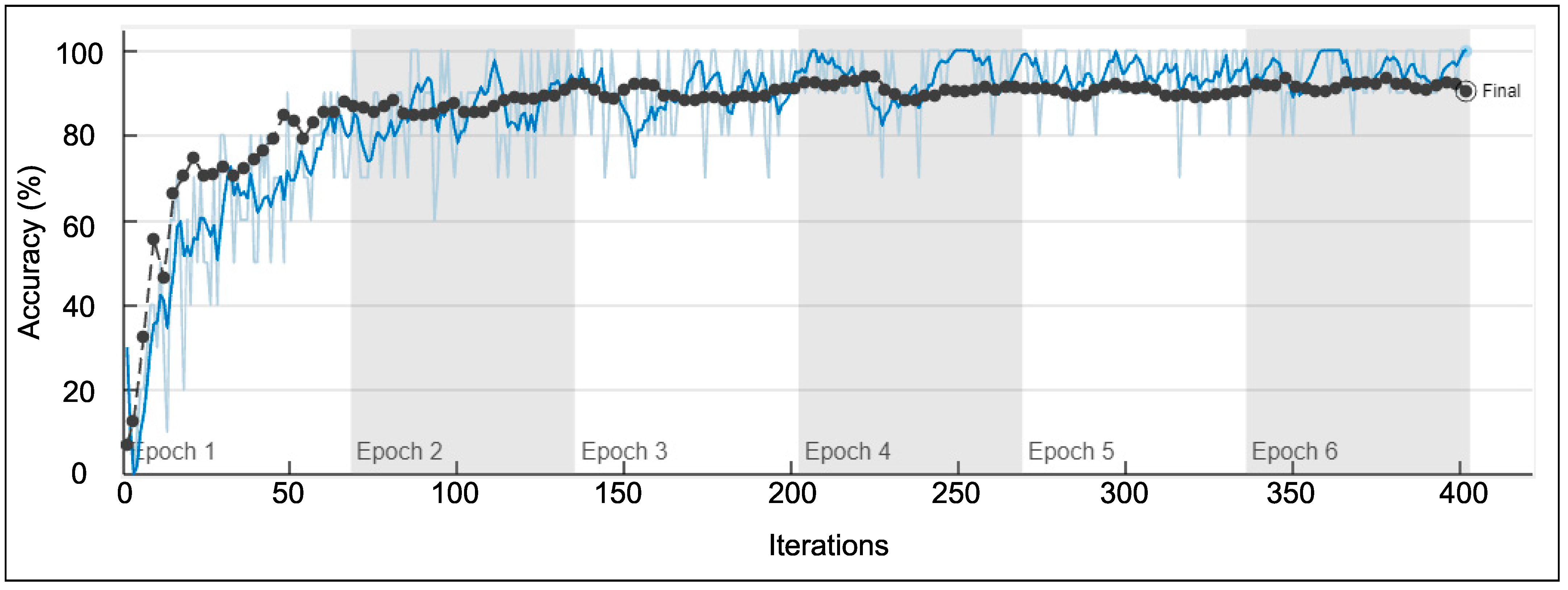 Applsci 12 05321 g014 550