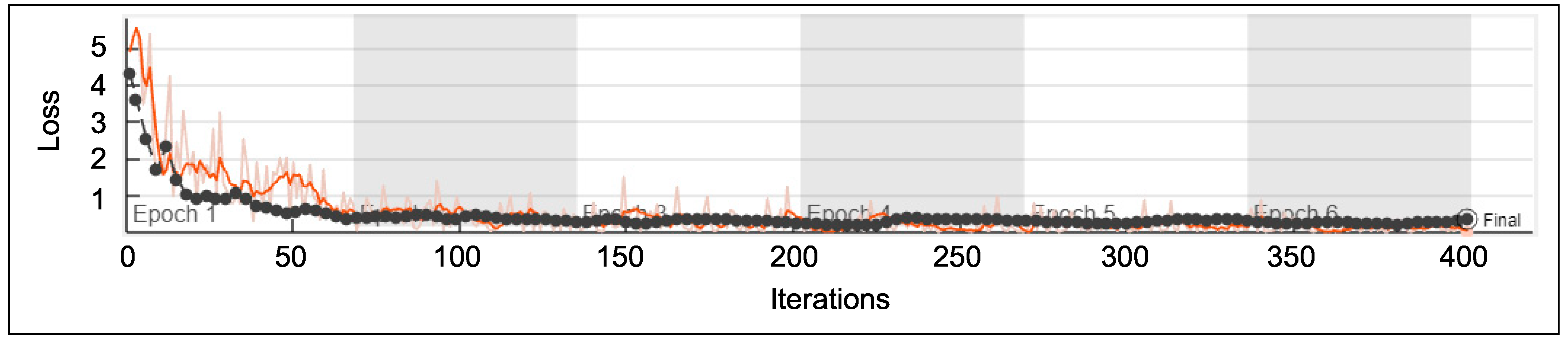 Applsci 12 05321 g015 550