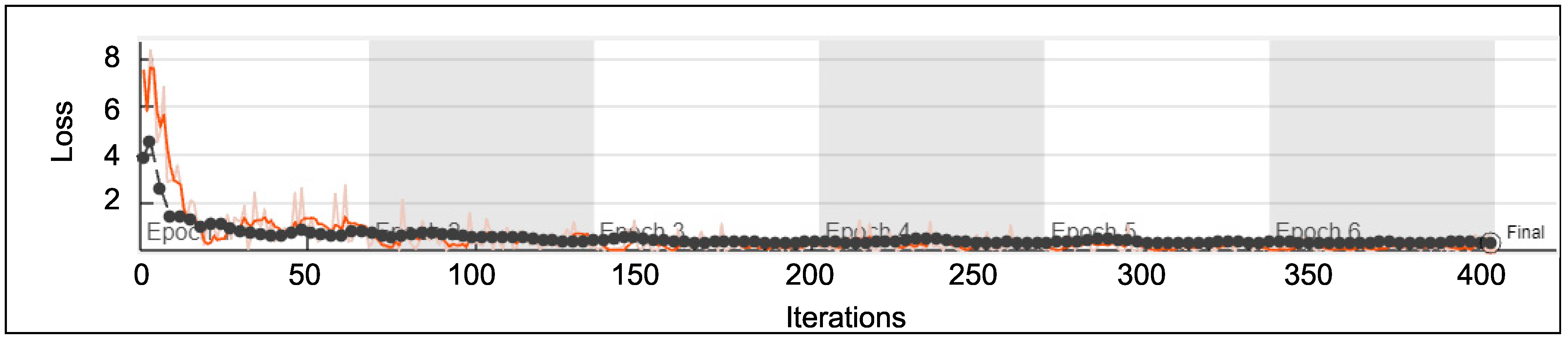 Applsci 12 05321 g018 550