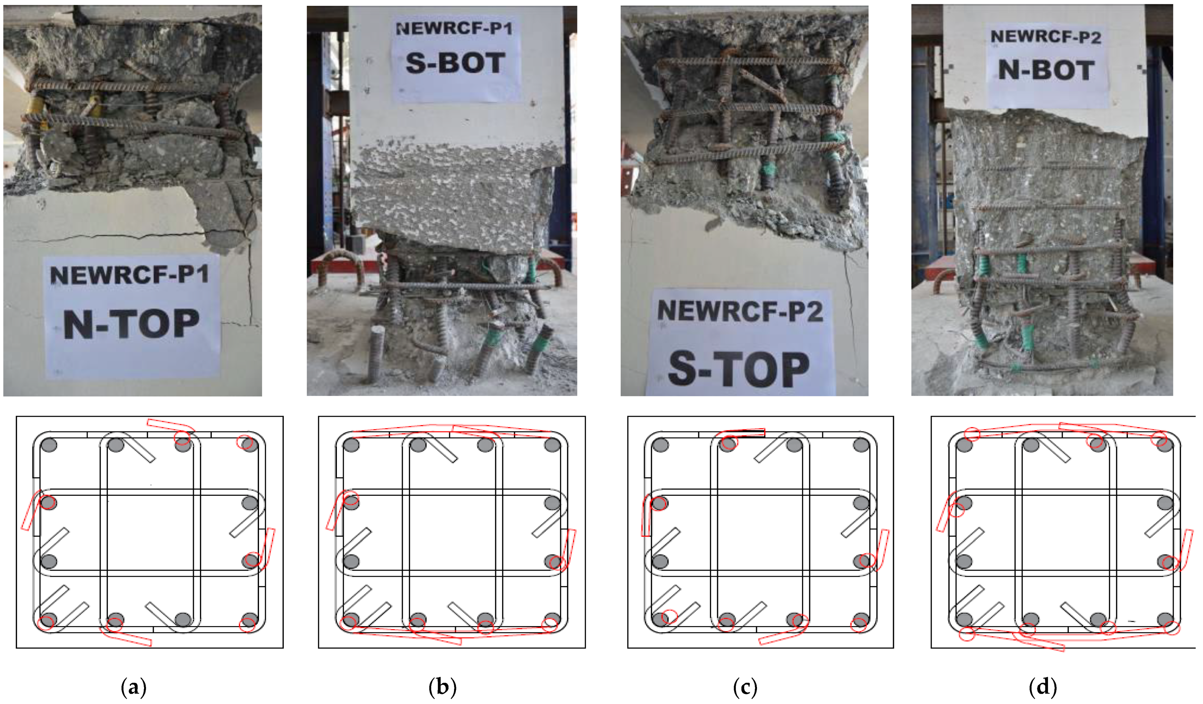 Applsci 12 05326 g007 Applsci 12 05326 g007