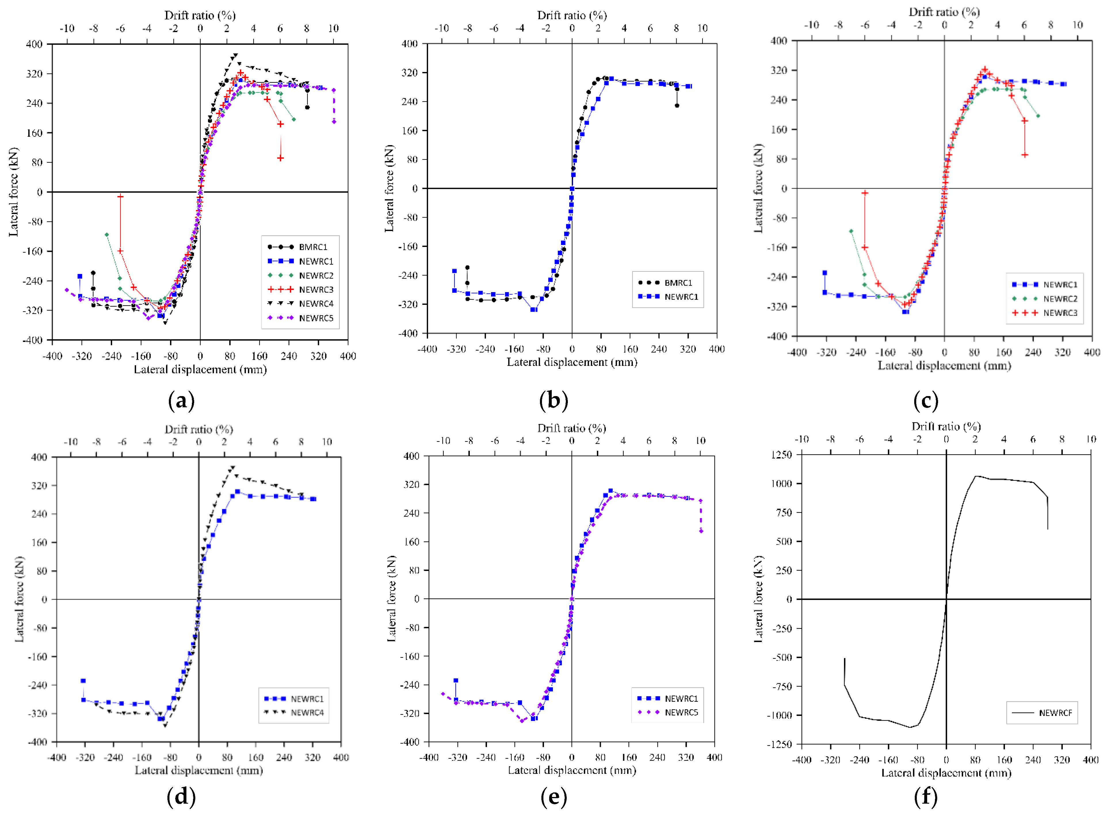 Applsci 12 05326 g009 Applsci 12 05326 g009