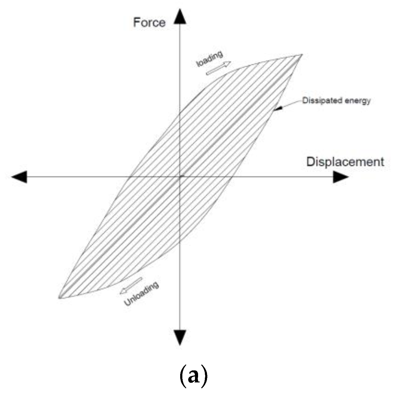 Applsci 12 05326 g012a Applsci 12 05326 g012a