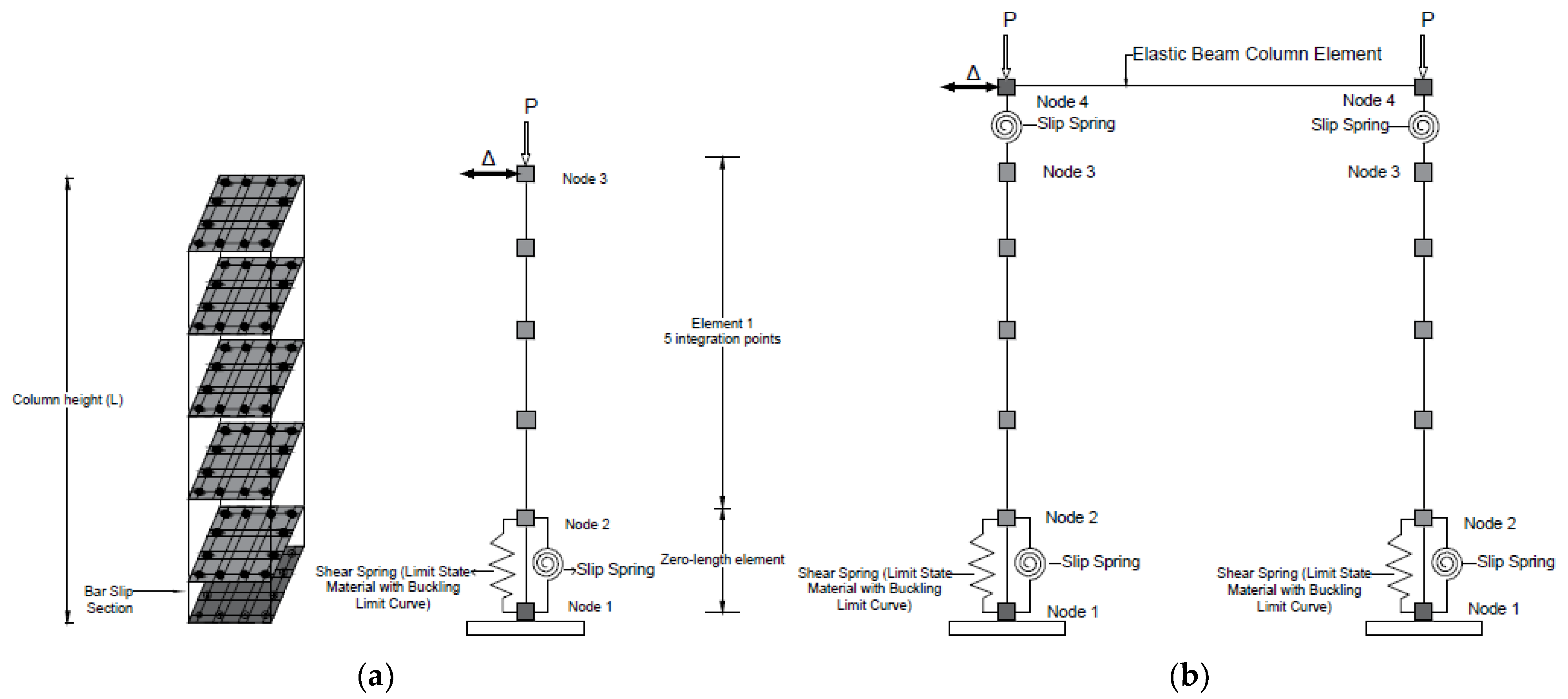 Applsci 12 05326 g016 Applsci 12 05326 g016