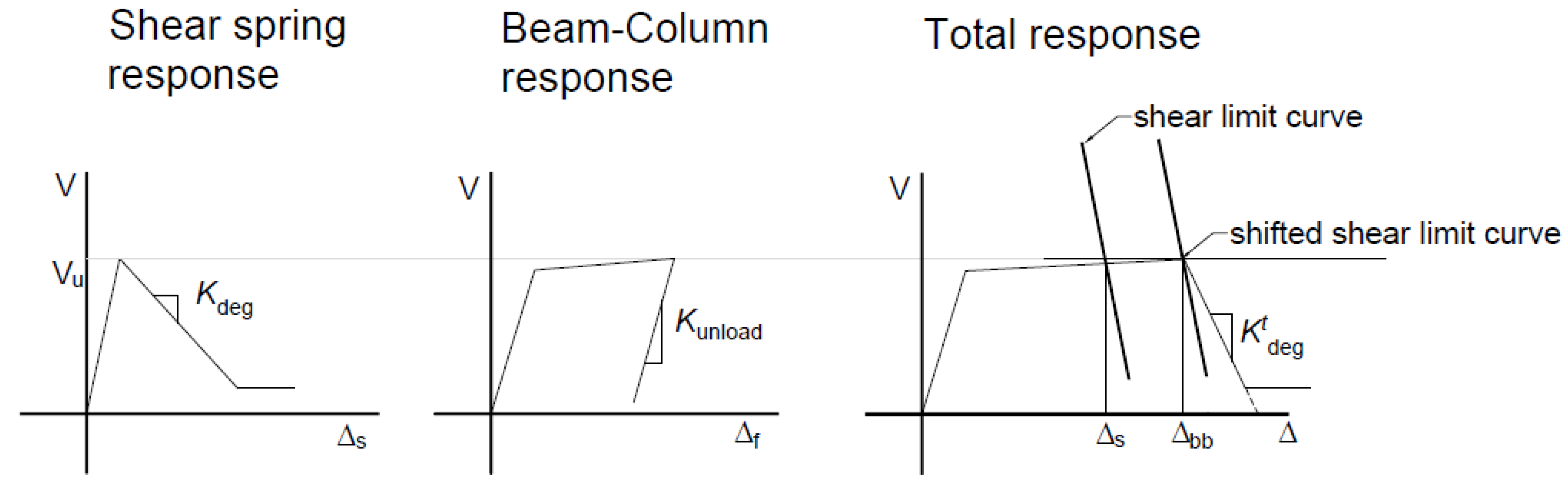 Applsci 12 05326 g017 Applsci 12 05326 g017