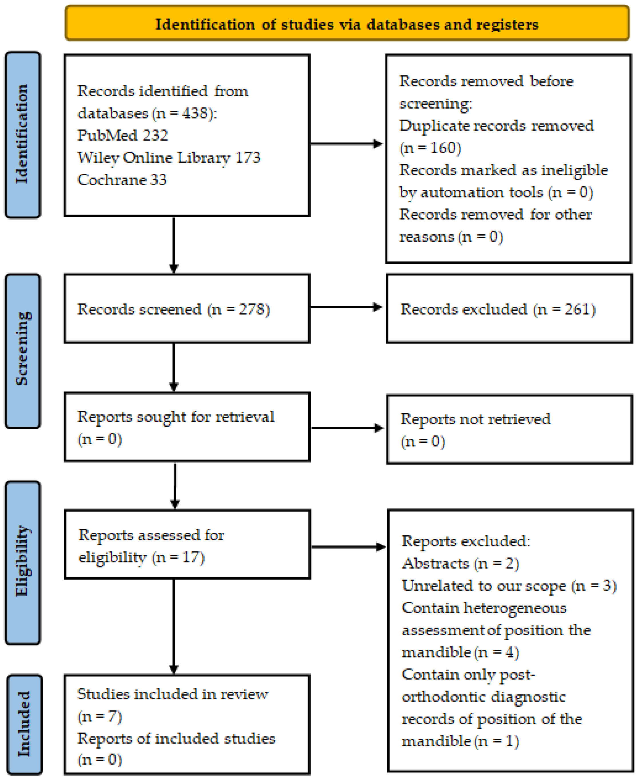 Applsci 12 05331 g001
