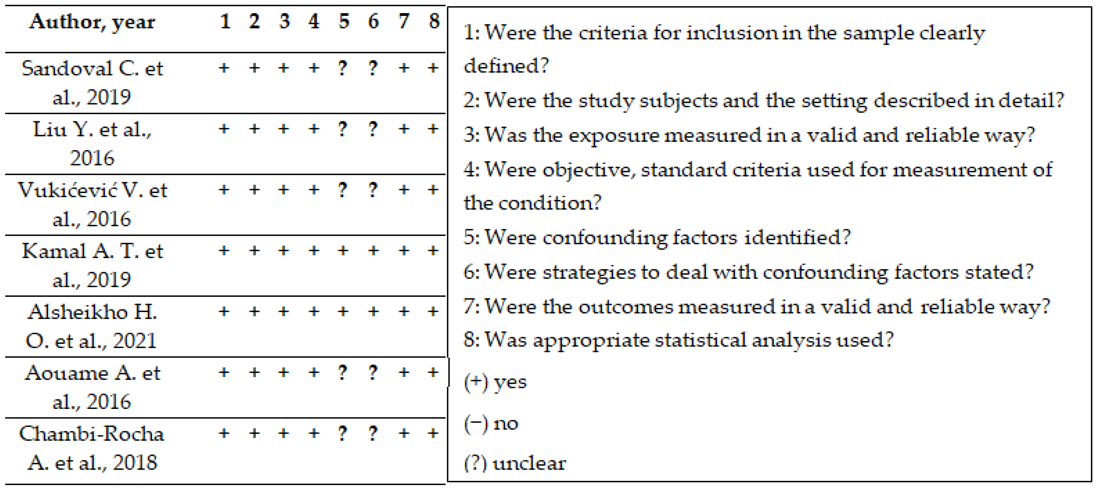 Applsci 12 05331 g002