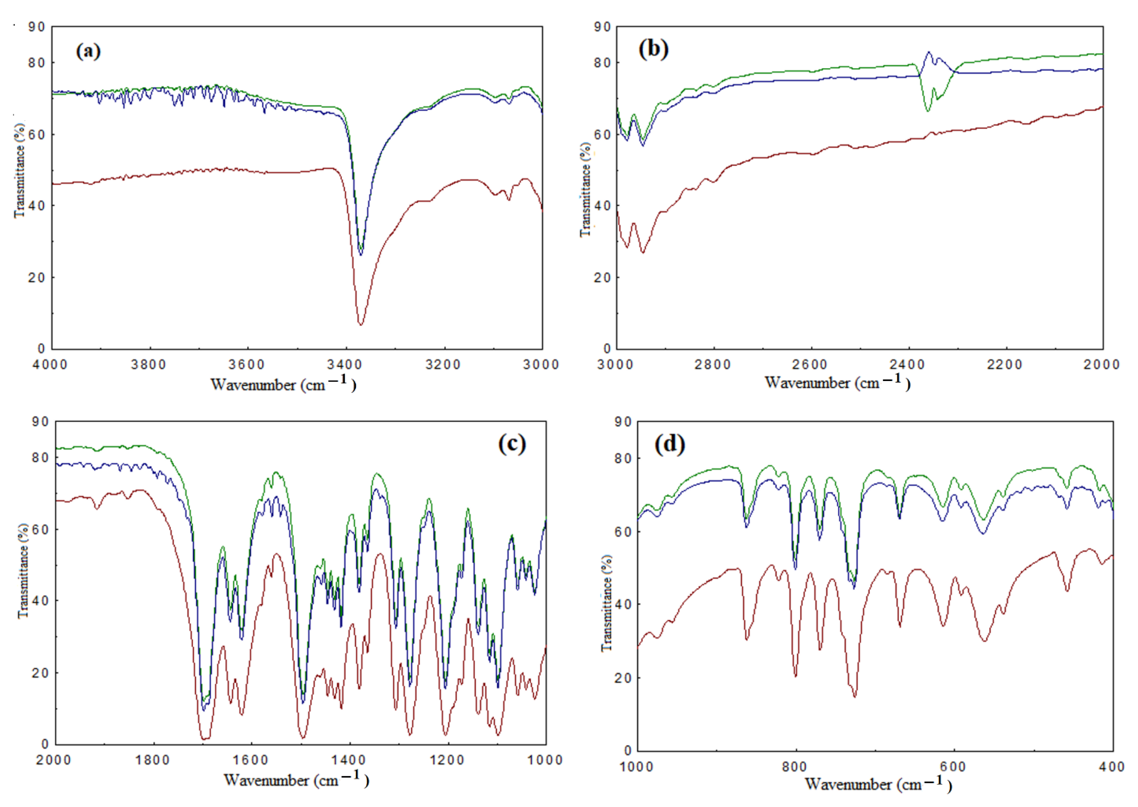 Applsci 12 05333 g001 Applsci 12 05333 g001