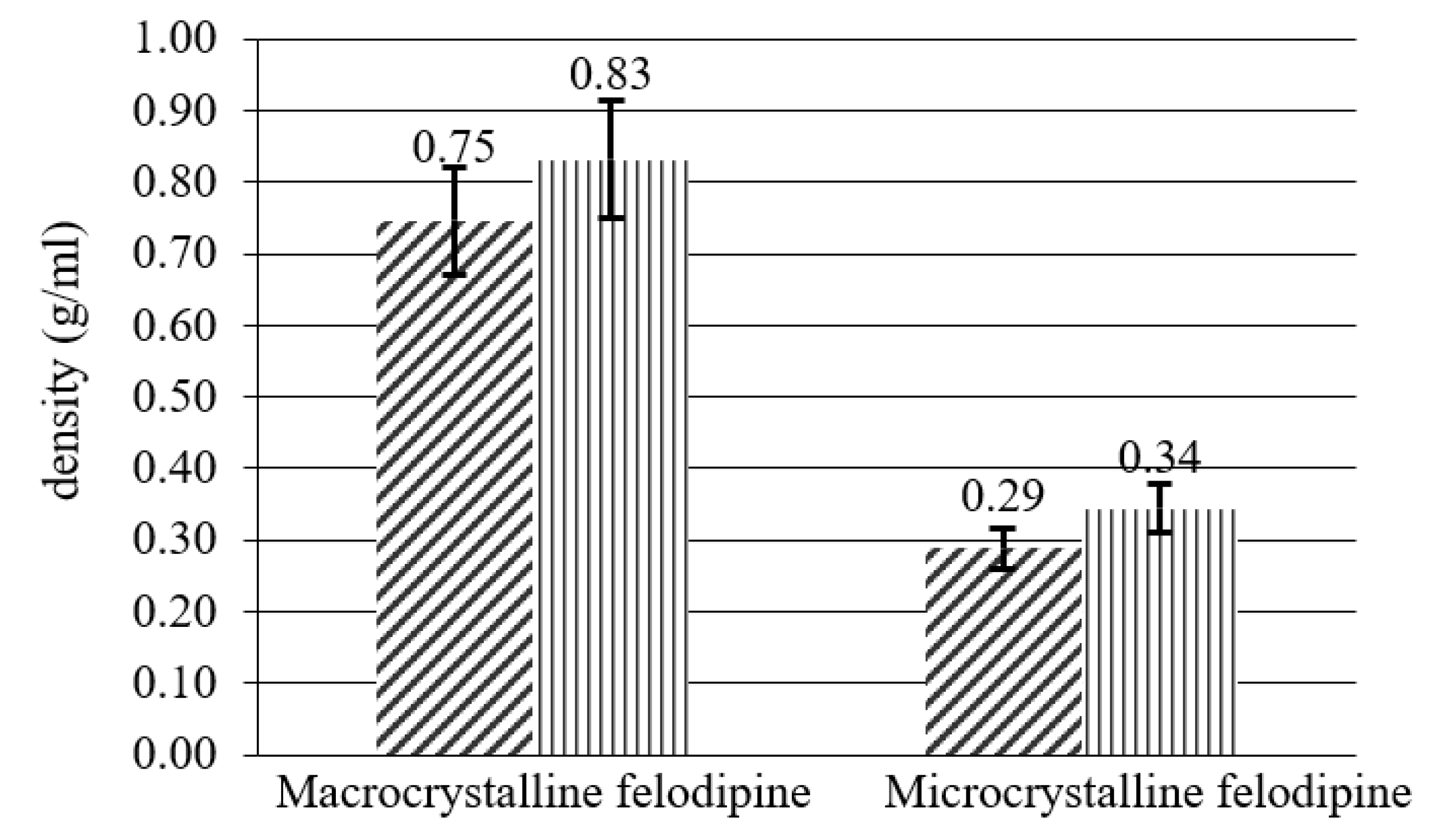 Applsci 12 05333 g008 Applsci 12 05333 g008