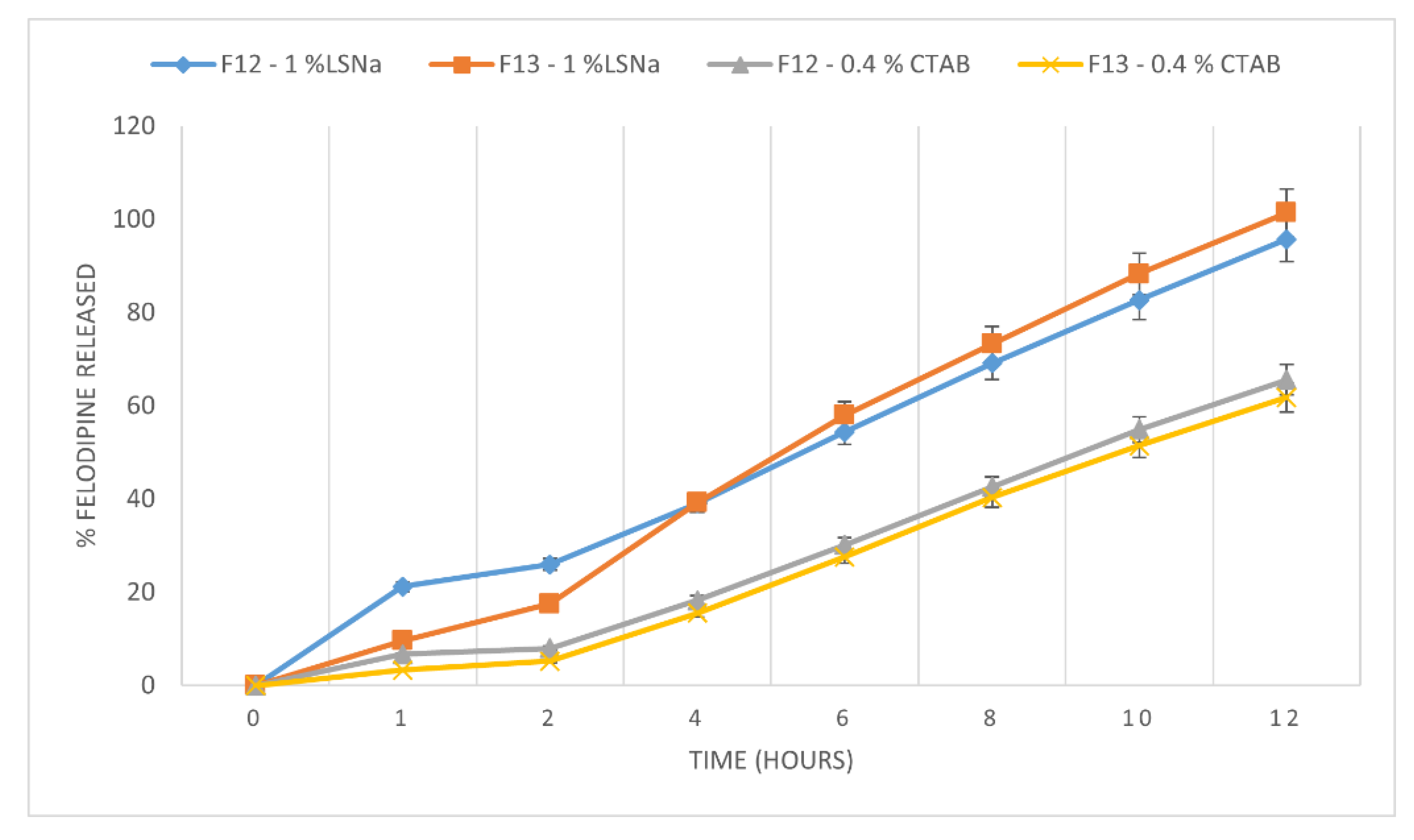 Applsci 12 05333 g011 Applsci 12 05333 g011