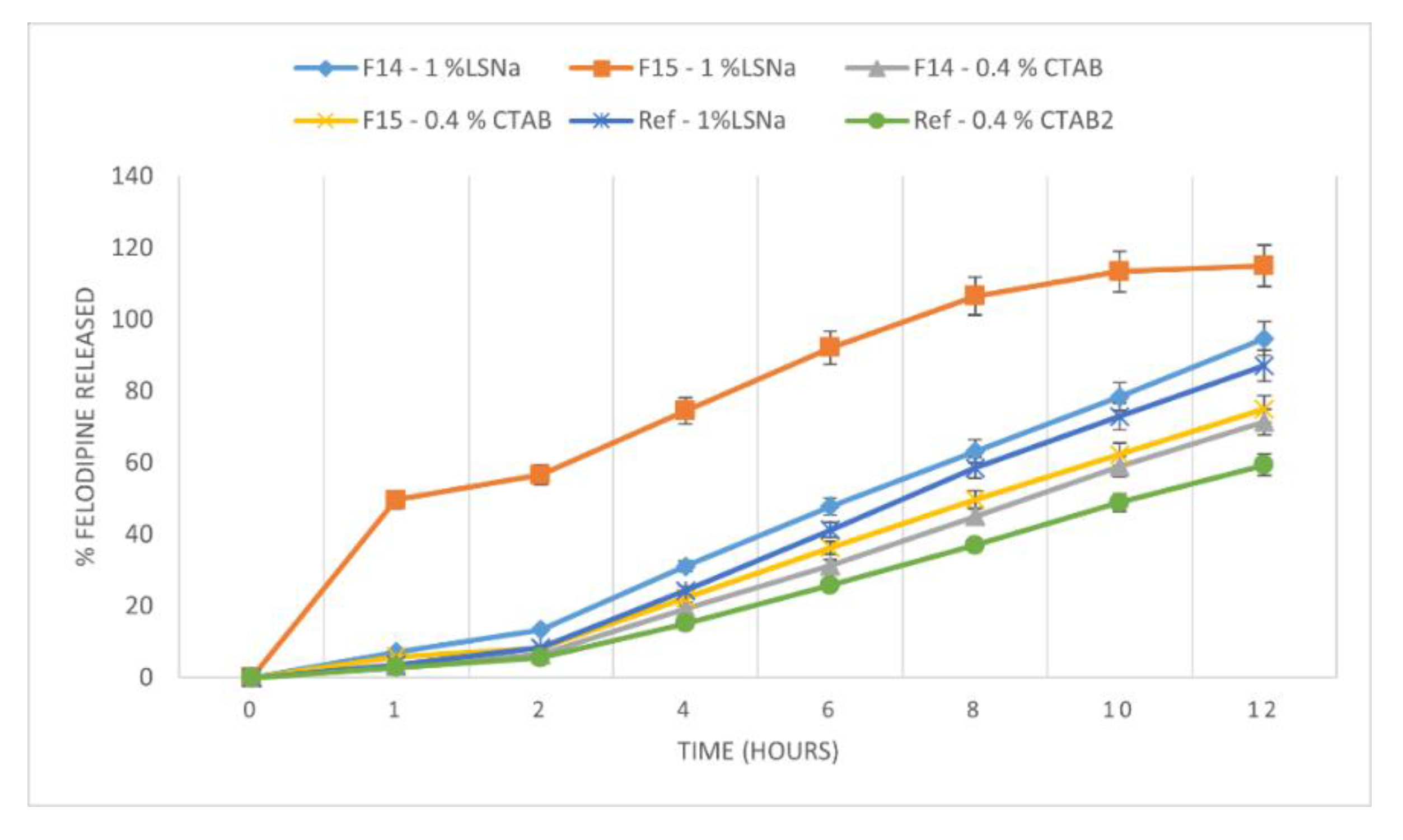 Applsci 12 05333 g012 Applsci 12 05333 g012