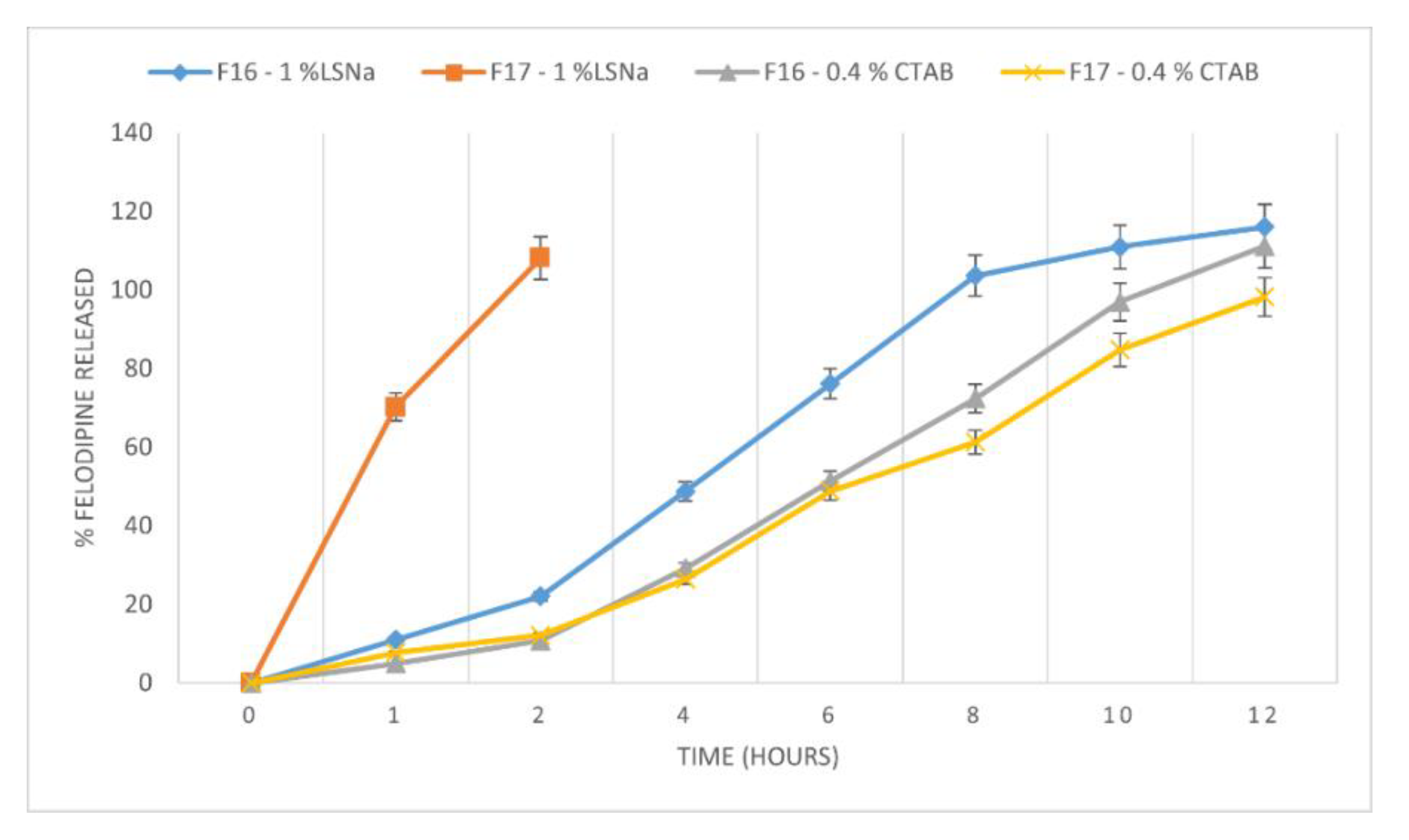 Applsci 12 05333 g013 Applsci 12 05333 g013