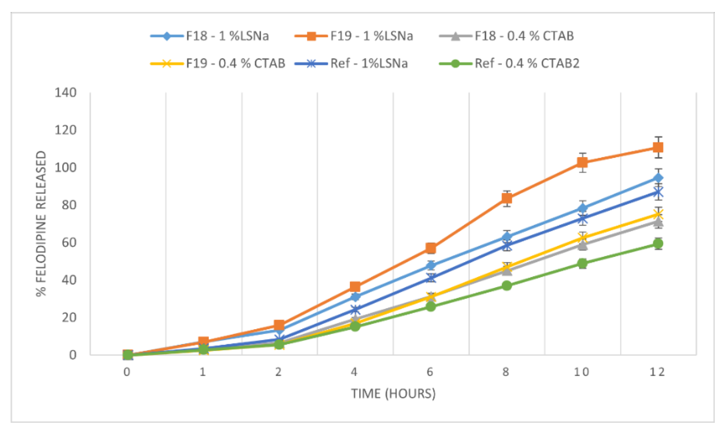 Applsci 12 05333 g014 Applsci 12 05333 g014
