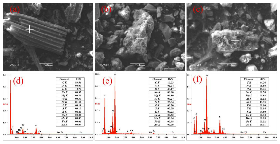 Applsci 12 05334 g002