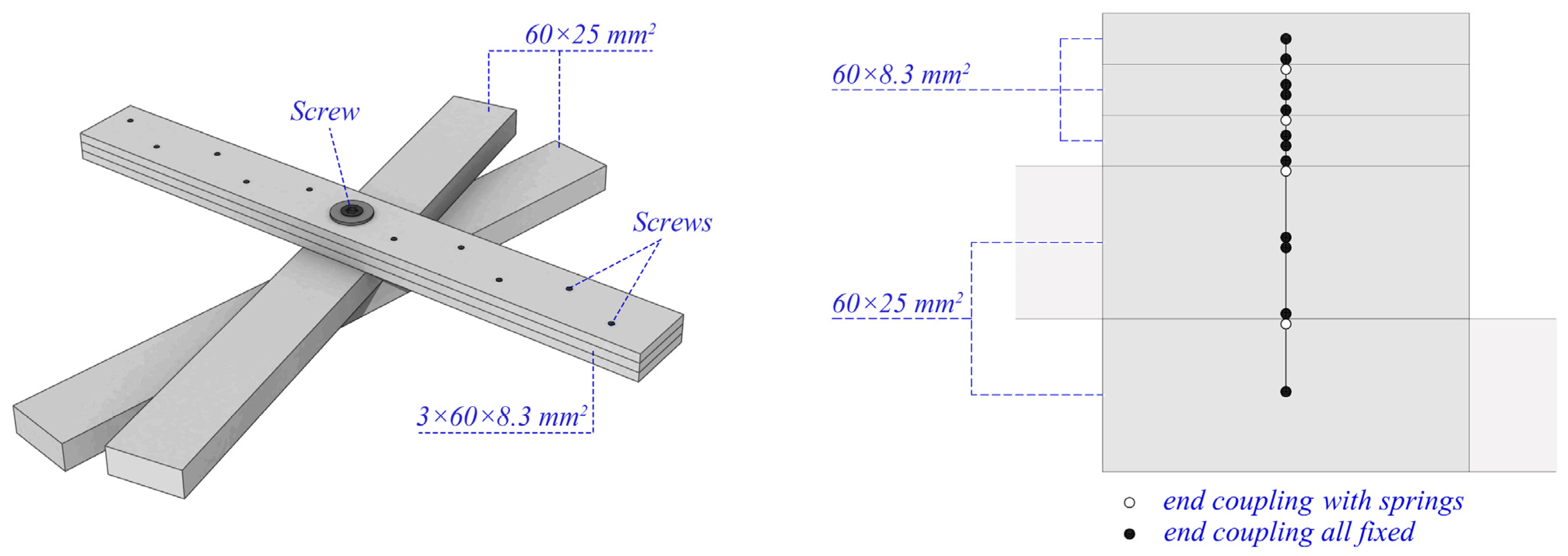 Applsci 12 05335 g008 550