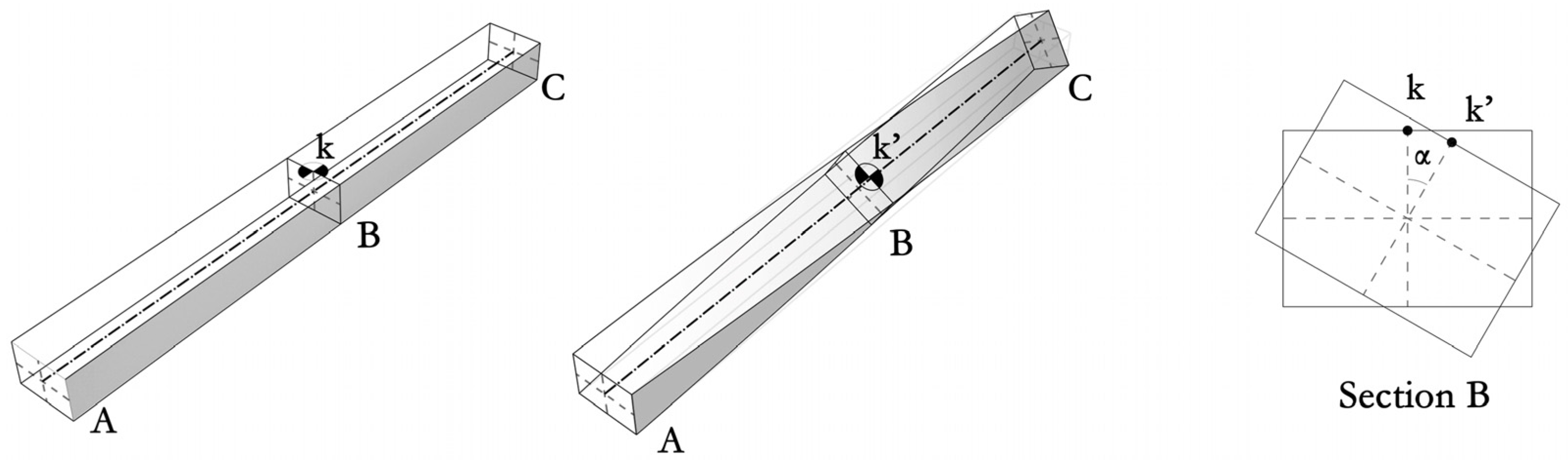 Applsci 12 05335 g009 550