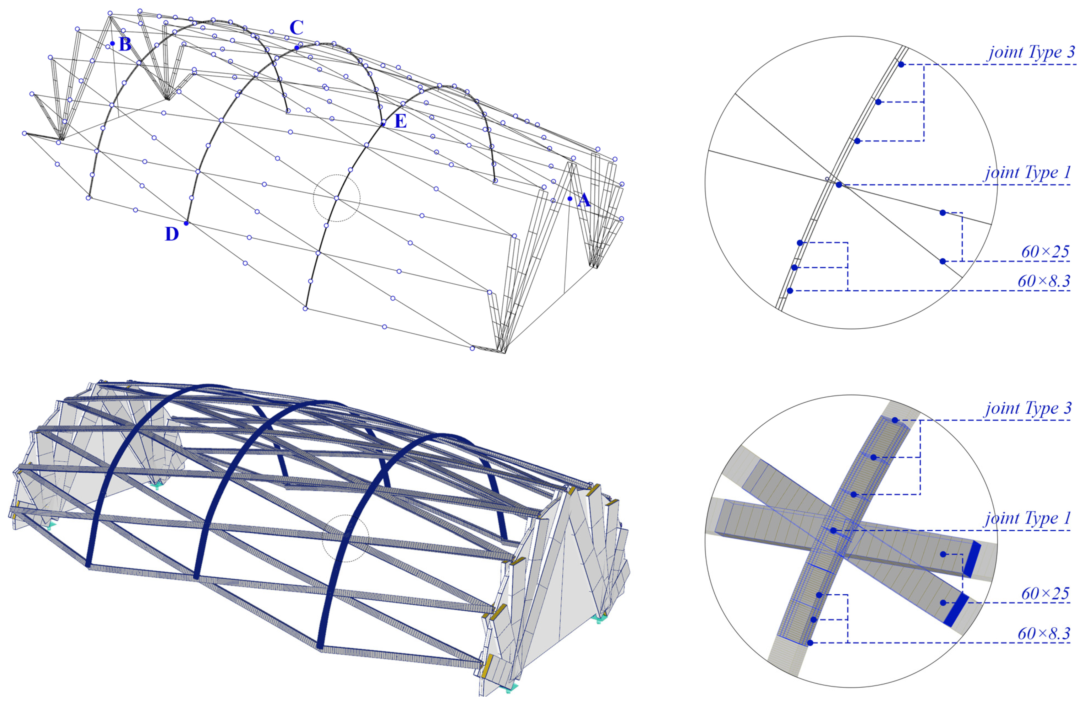 Applsci 12 05335 g010 550