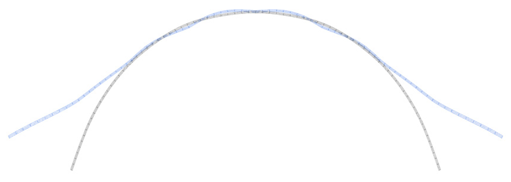 Applsci 12 05335 g017 550