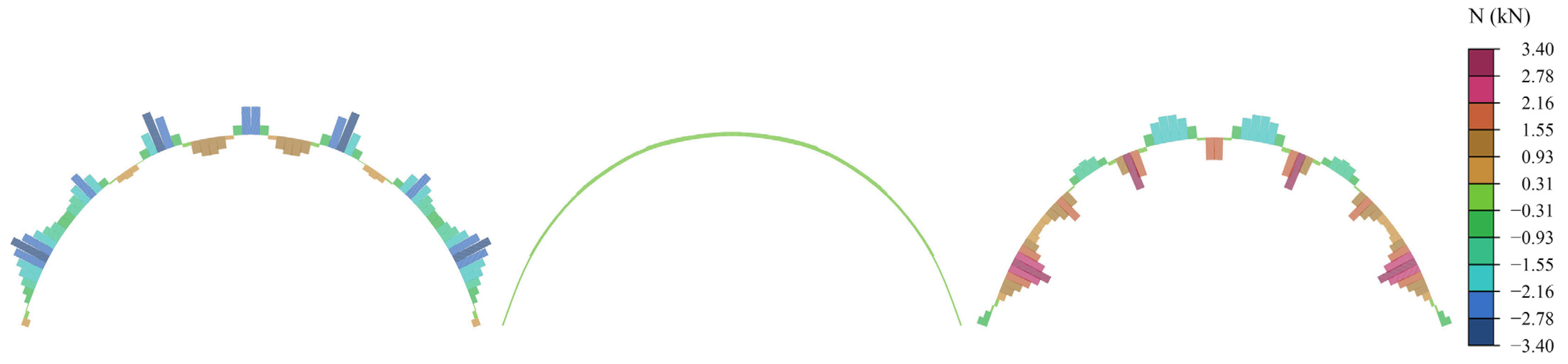 Applsci 12 05335 g018 550