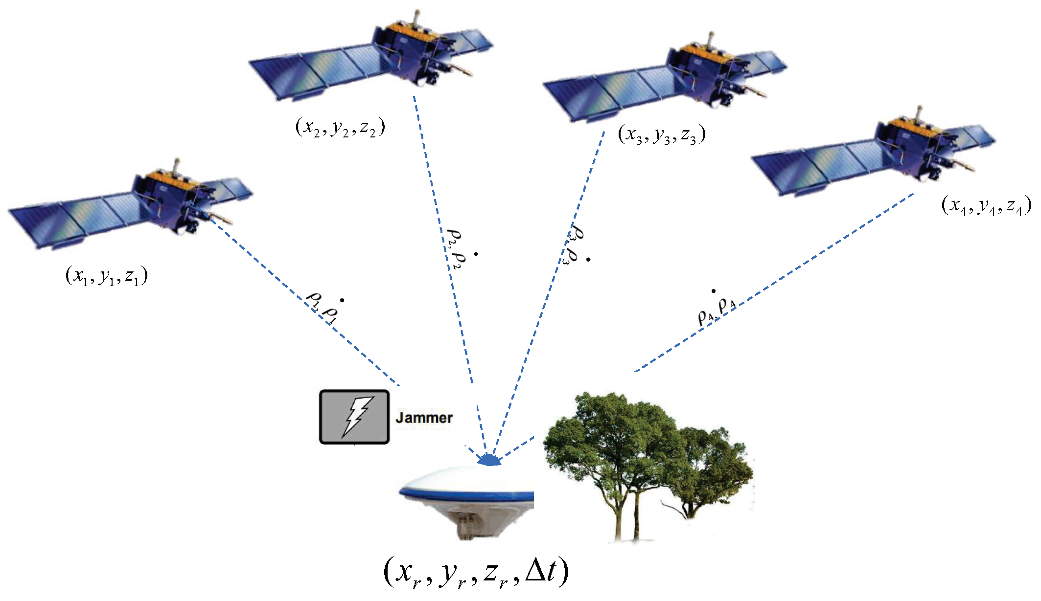 Applsci 12 05336 g004