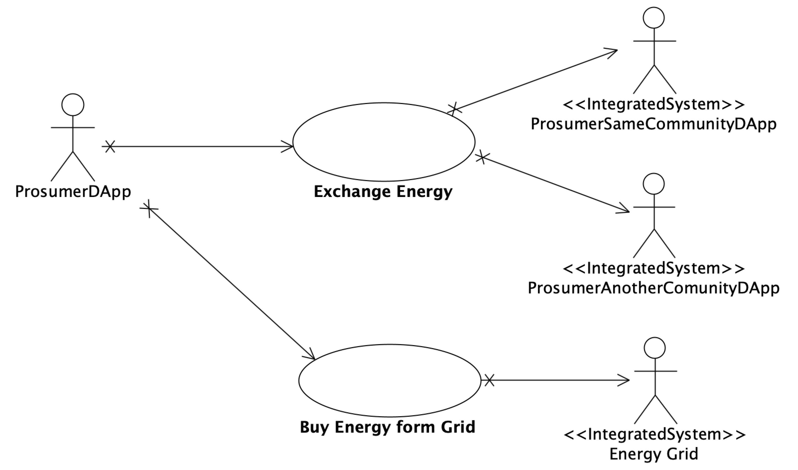 Applsci 12 05339 g001