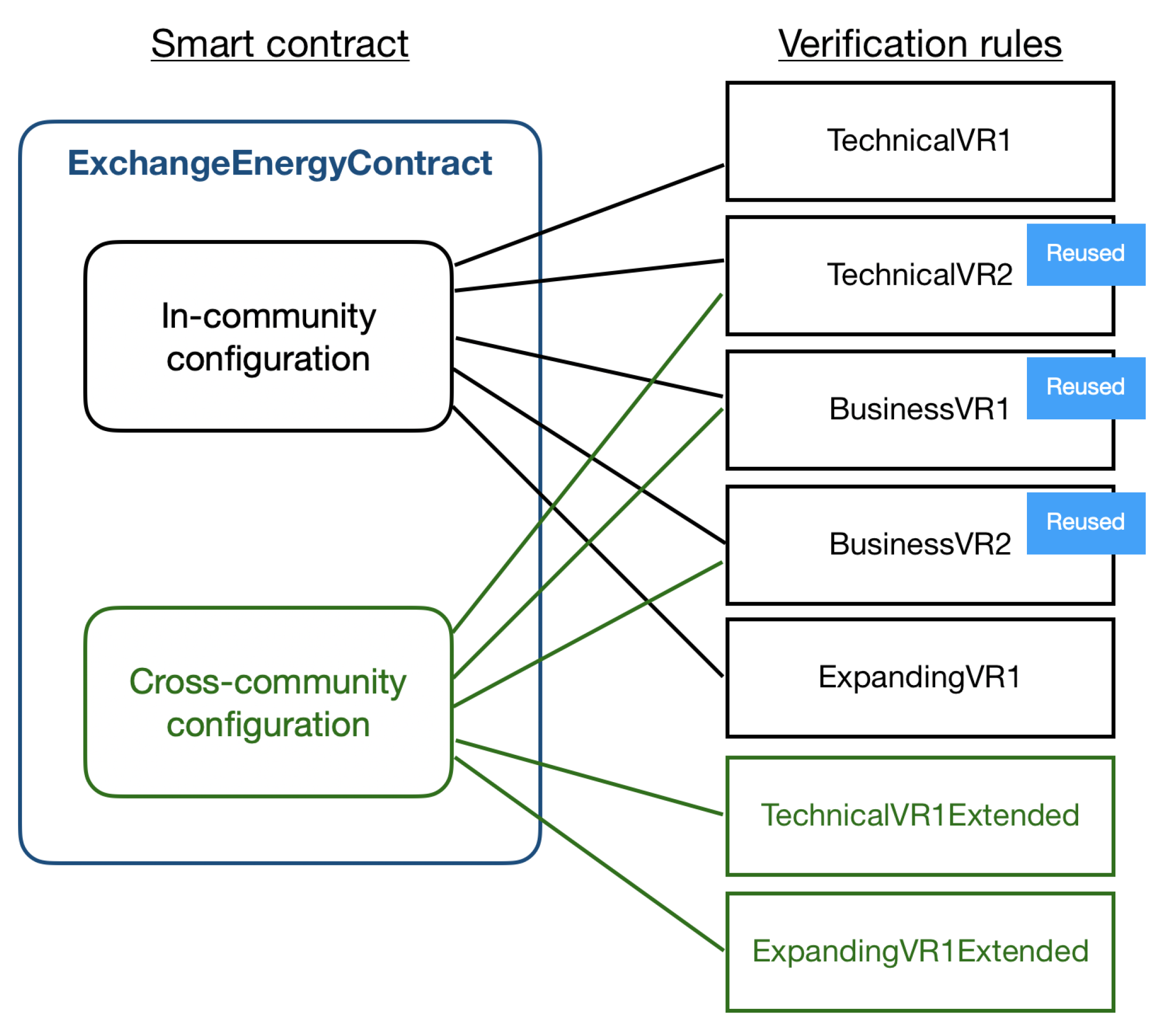 Applsci 12 05339 g002