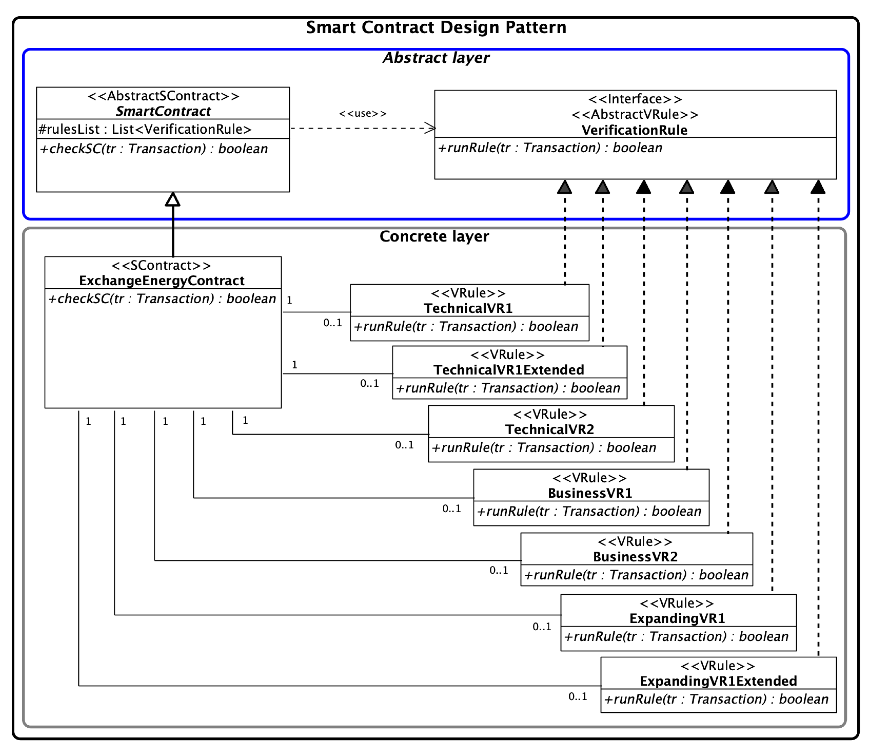 Applsci 12 05339 g005