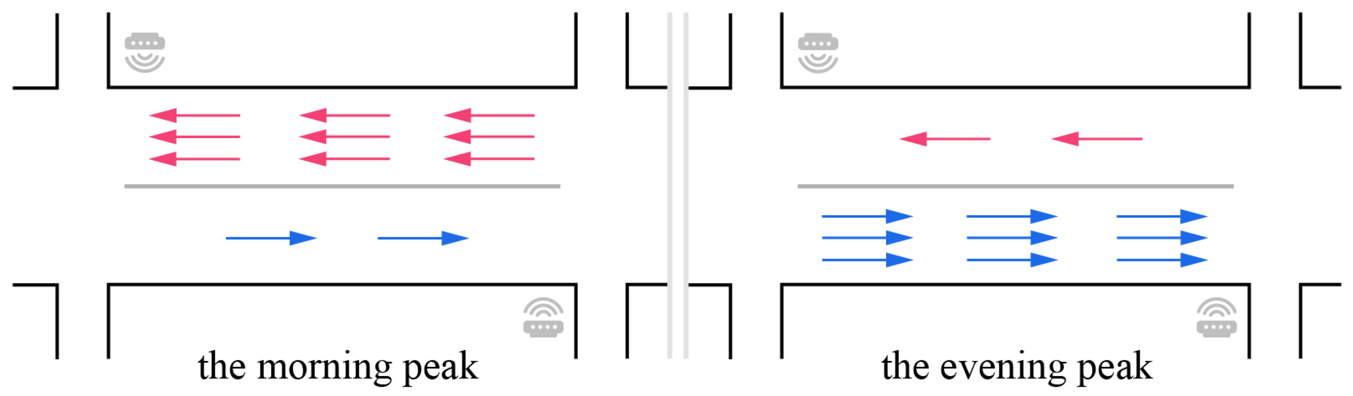 Applsci 12 05340 g001 550