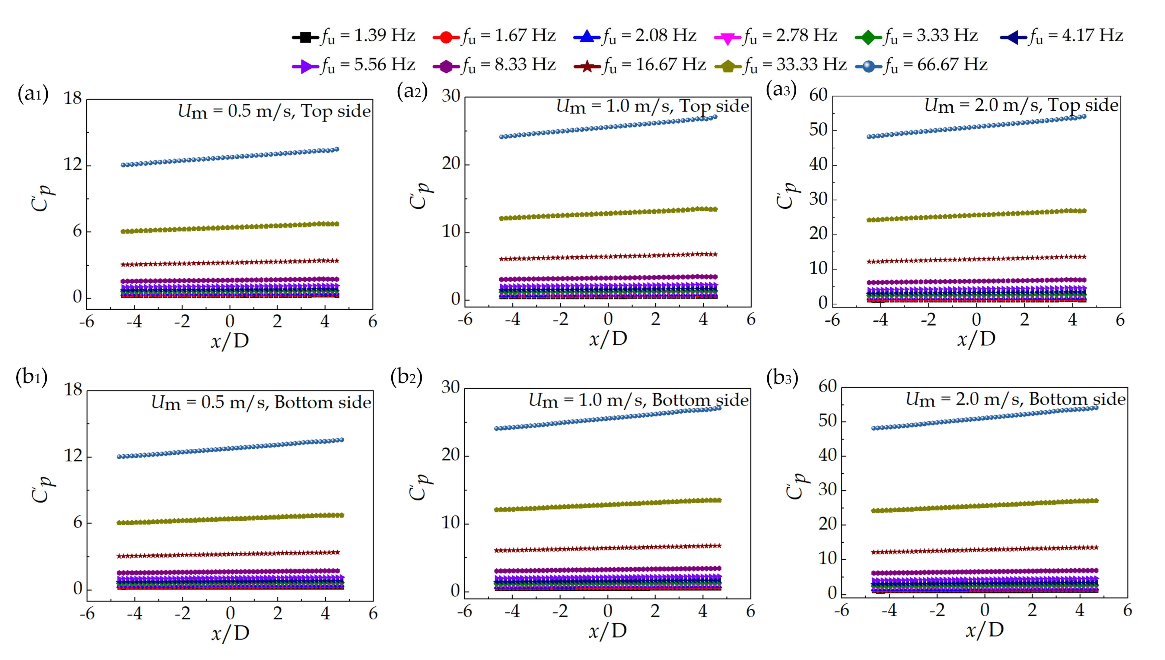 Applsci 12 05341 g006
