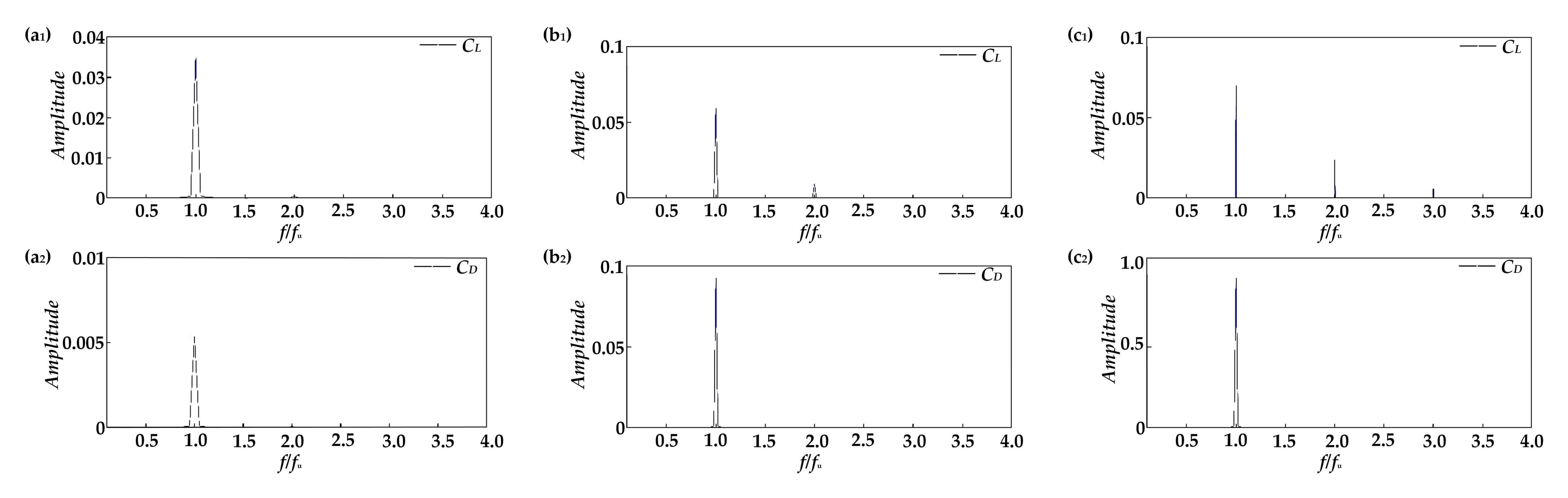 Applsci 12 05341 g013