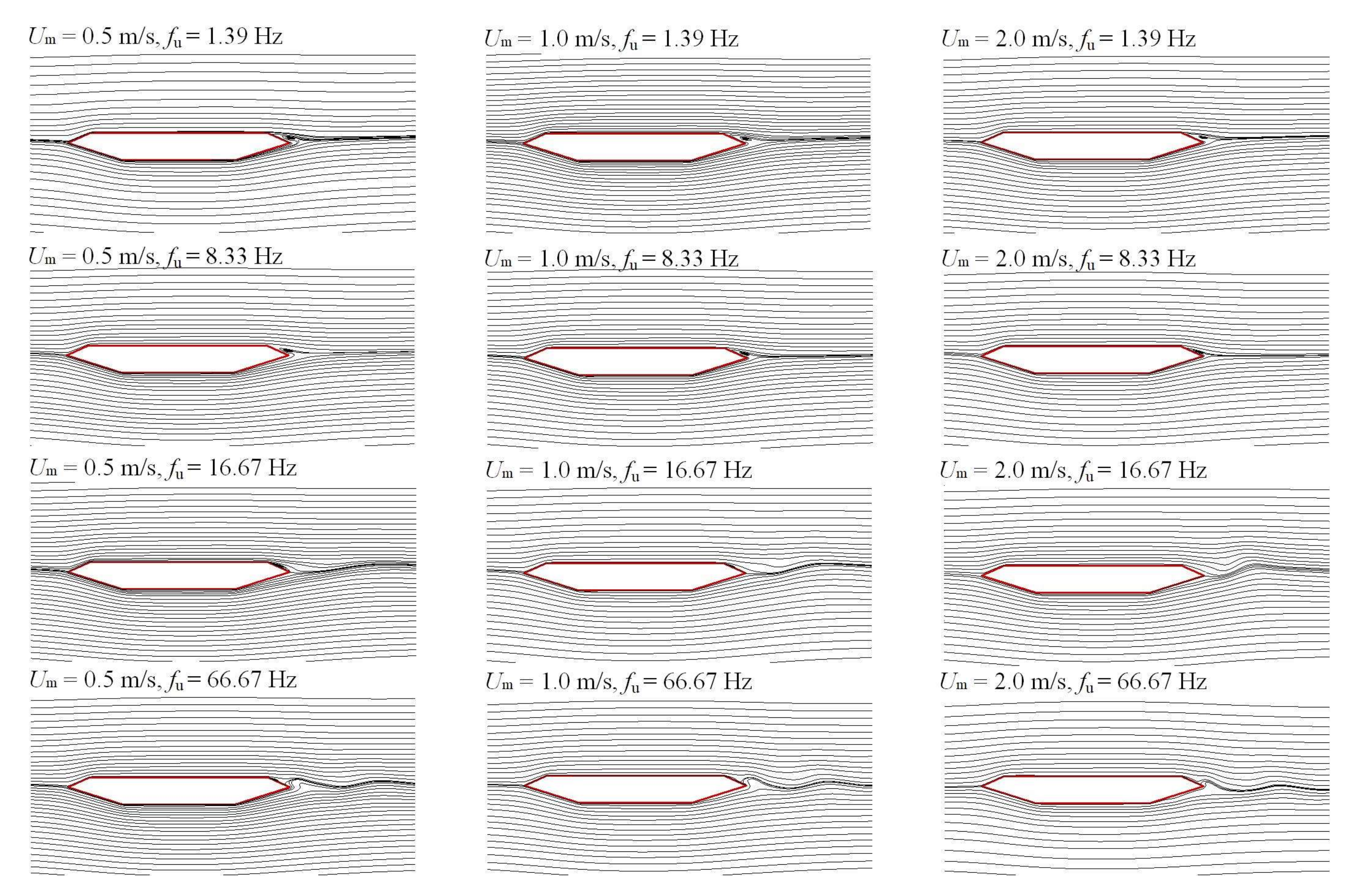 Applsci 12 05341 g014