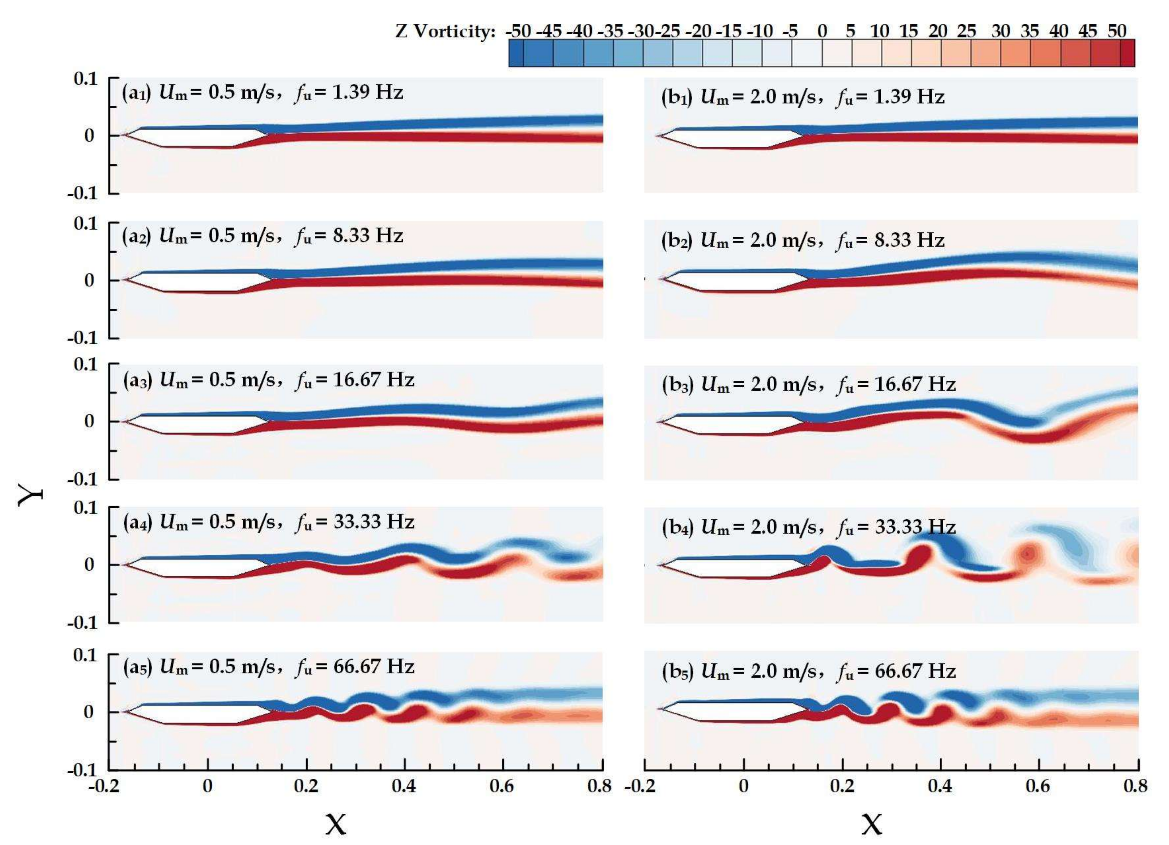 Applsci 12 05341 g015