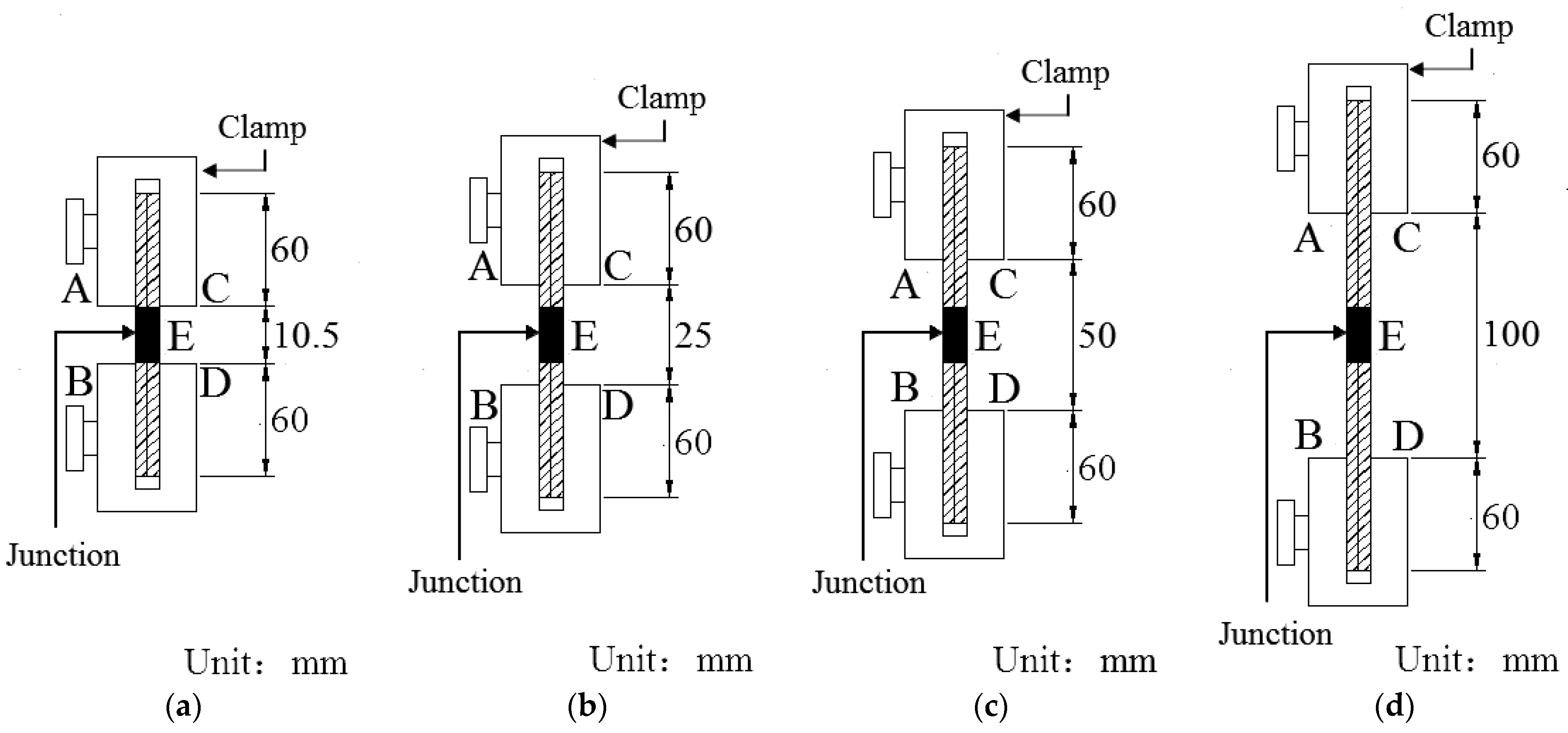Applsci 12 05343 g005