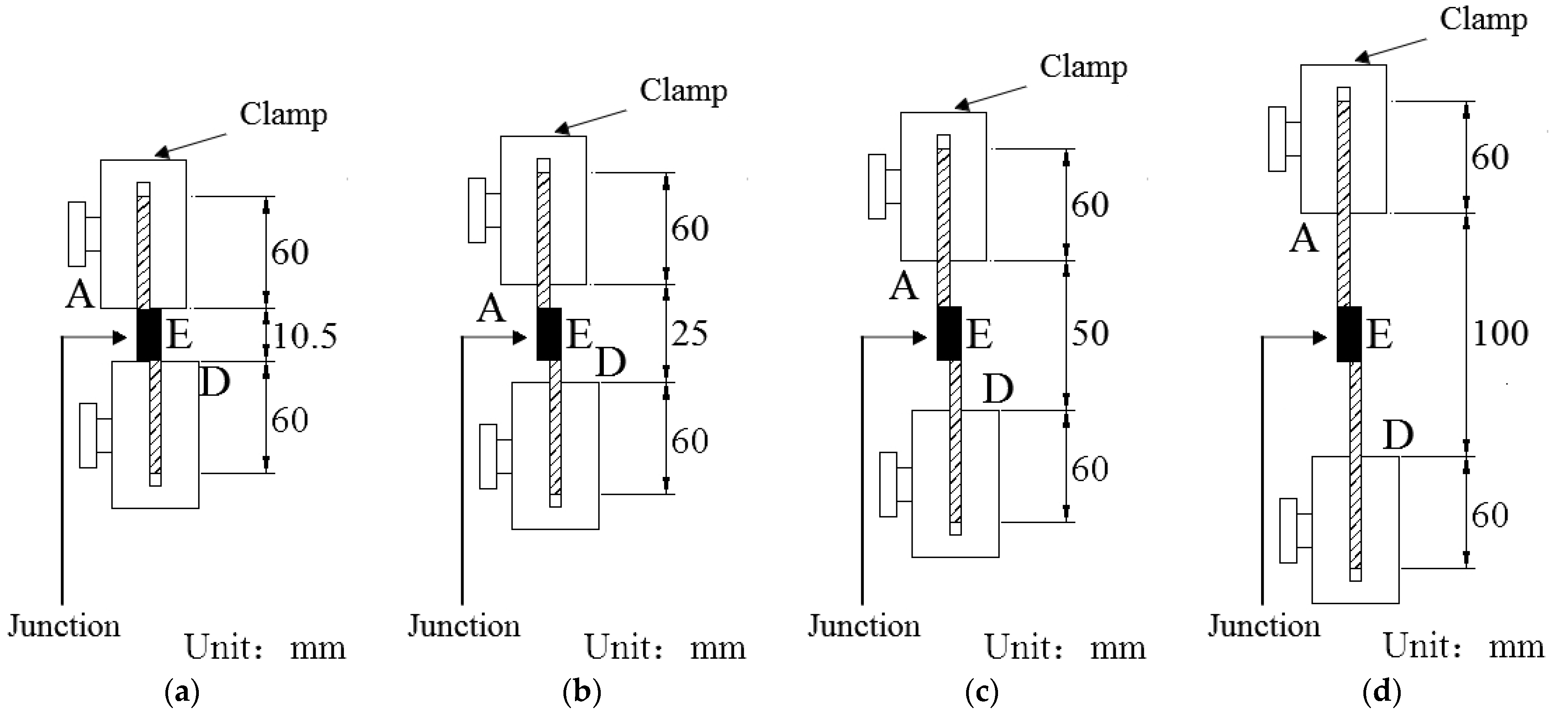 Applsci 12 05343 g006