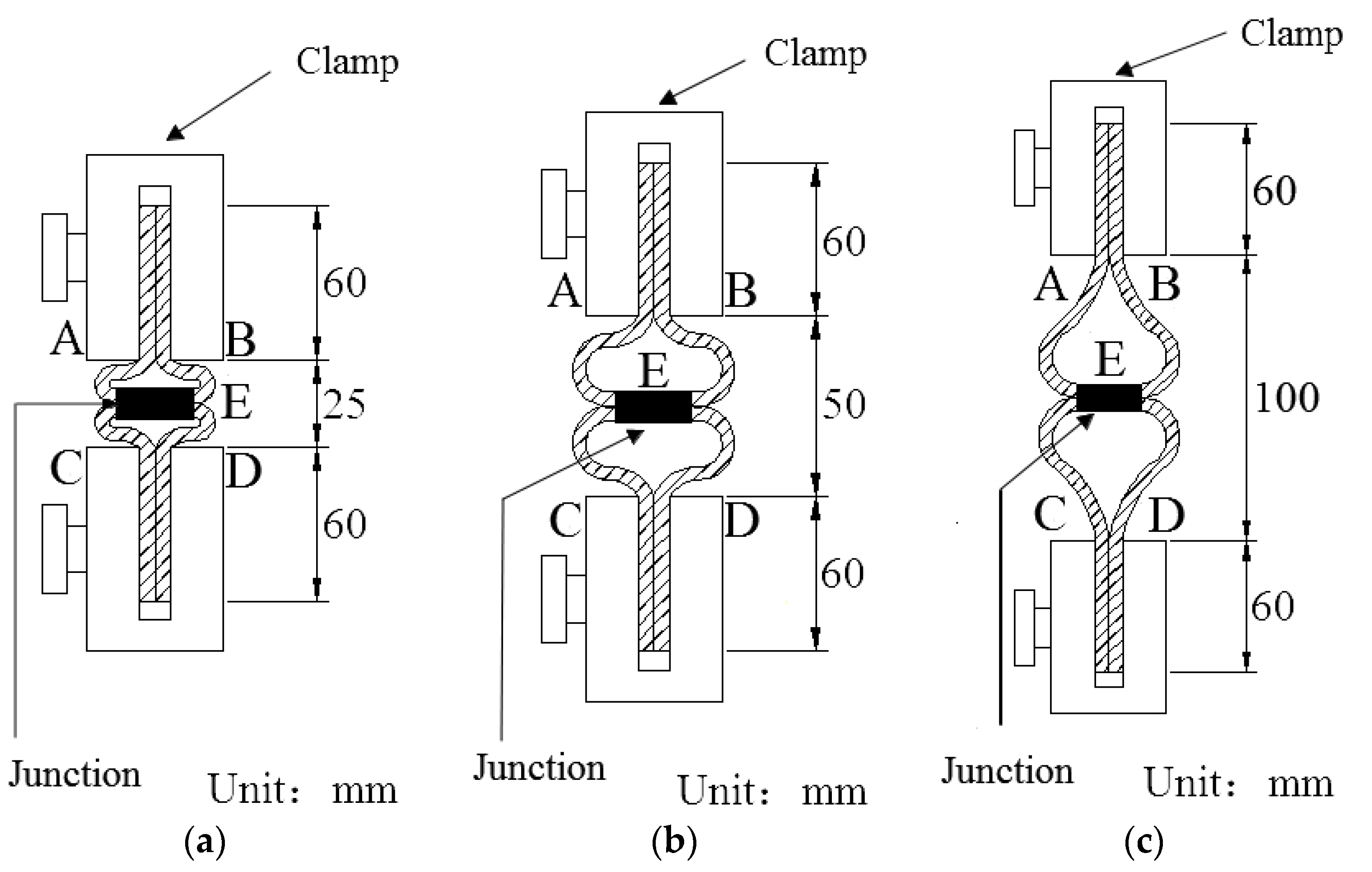 Applsci 12 05343 g008