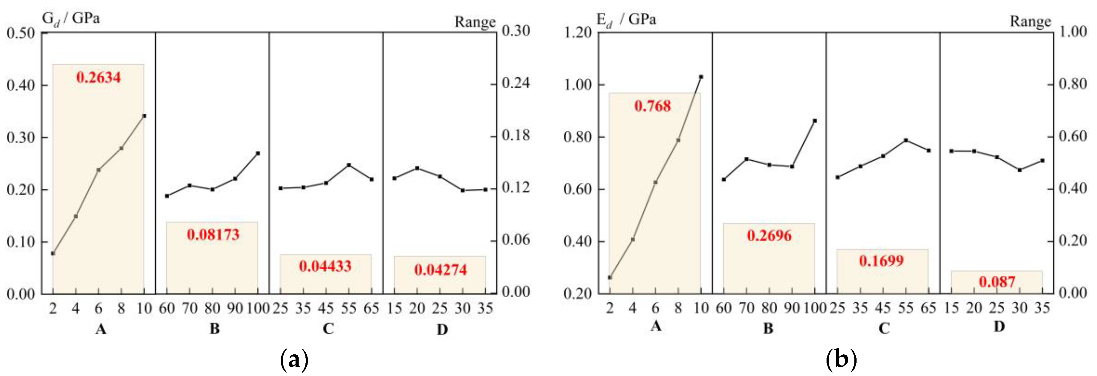 Applsci 12 05344 g003