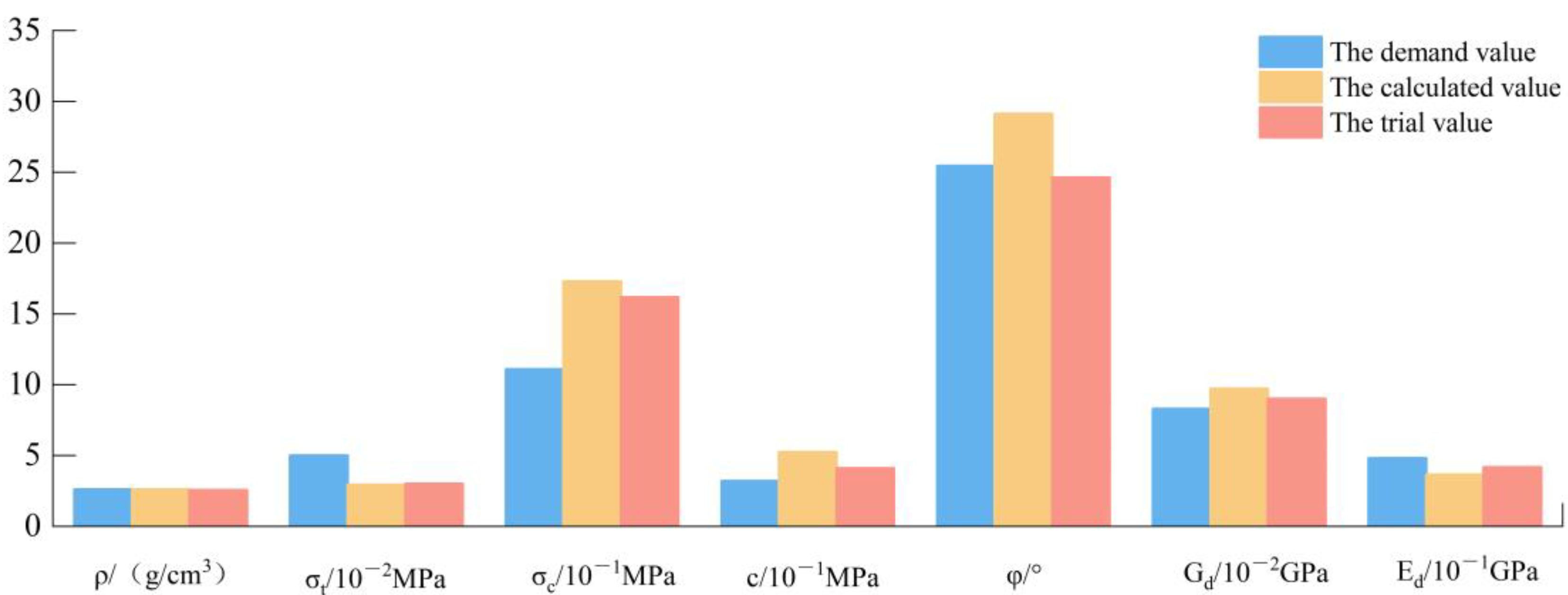 Applsci 12 05344 g011