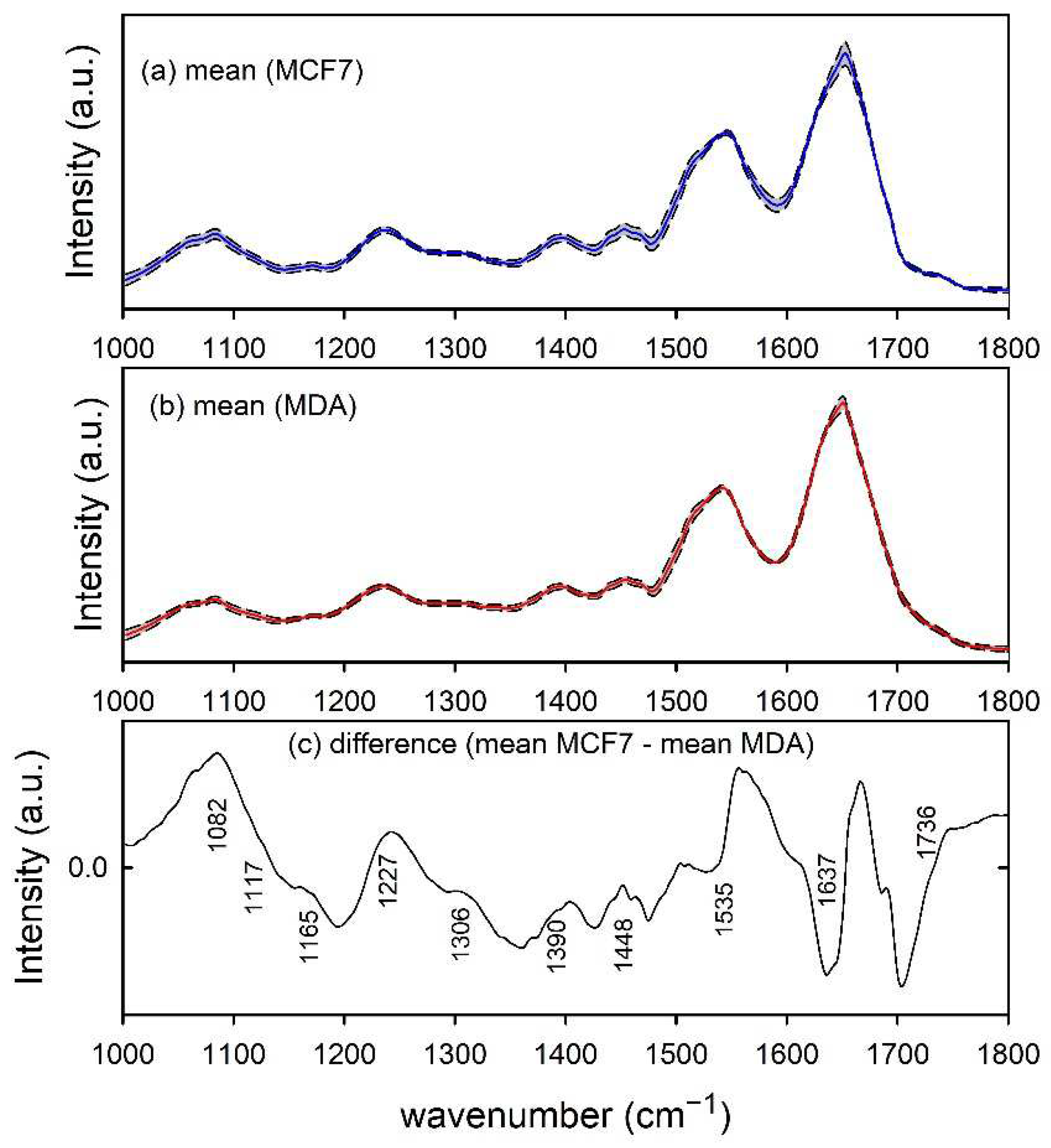 Applsci 12 05345 g003 550