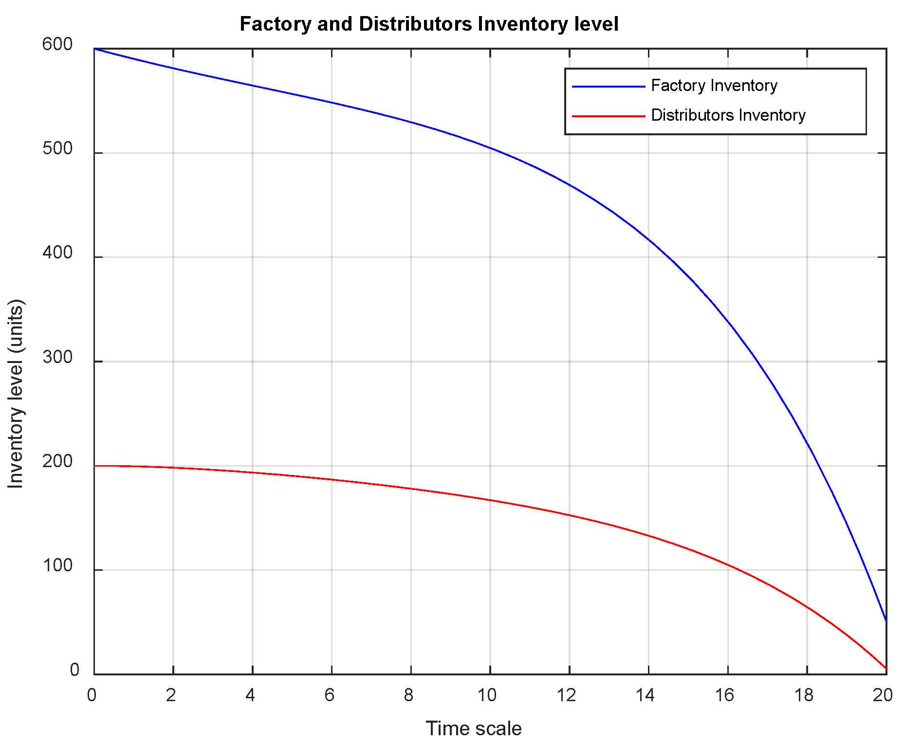 Applsci 12 05347 g004 Applsci 12 05347 g004
