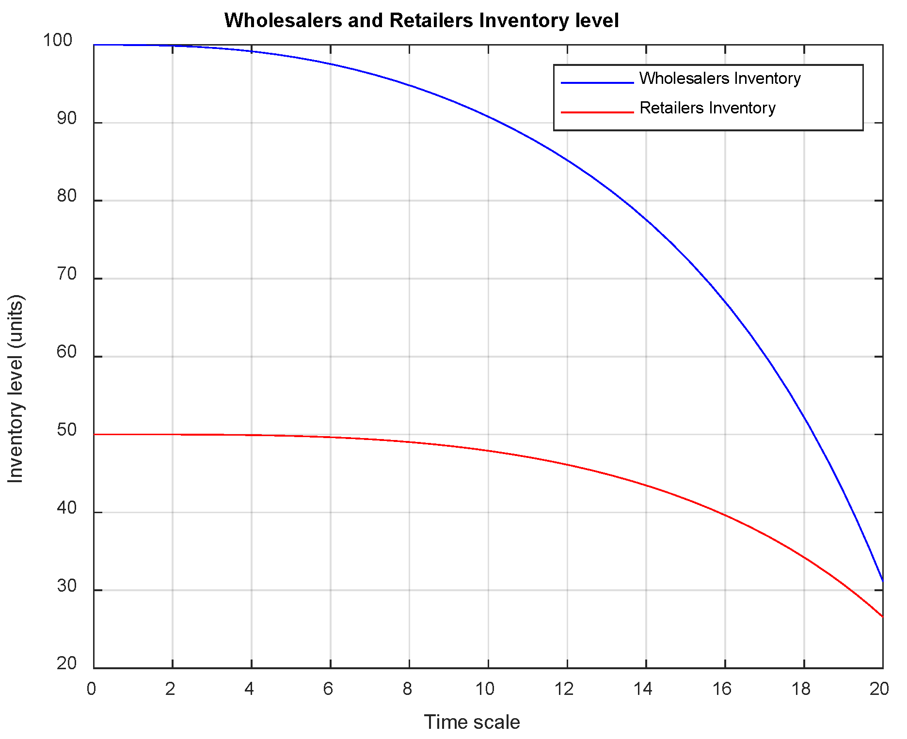 Applsci 12 05347 g005 Applsci 12 05347 g005