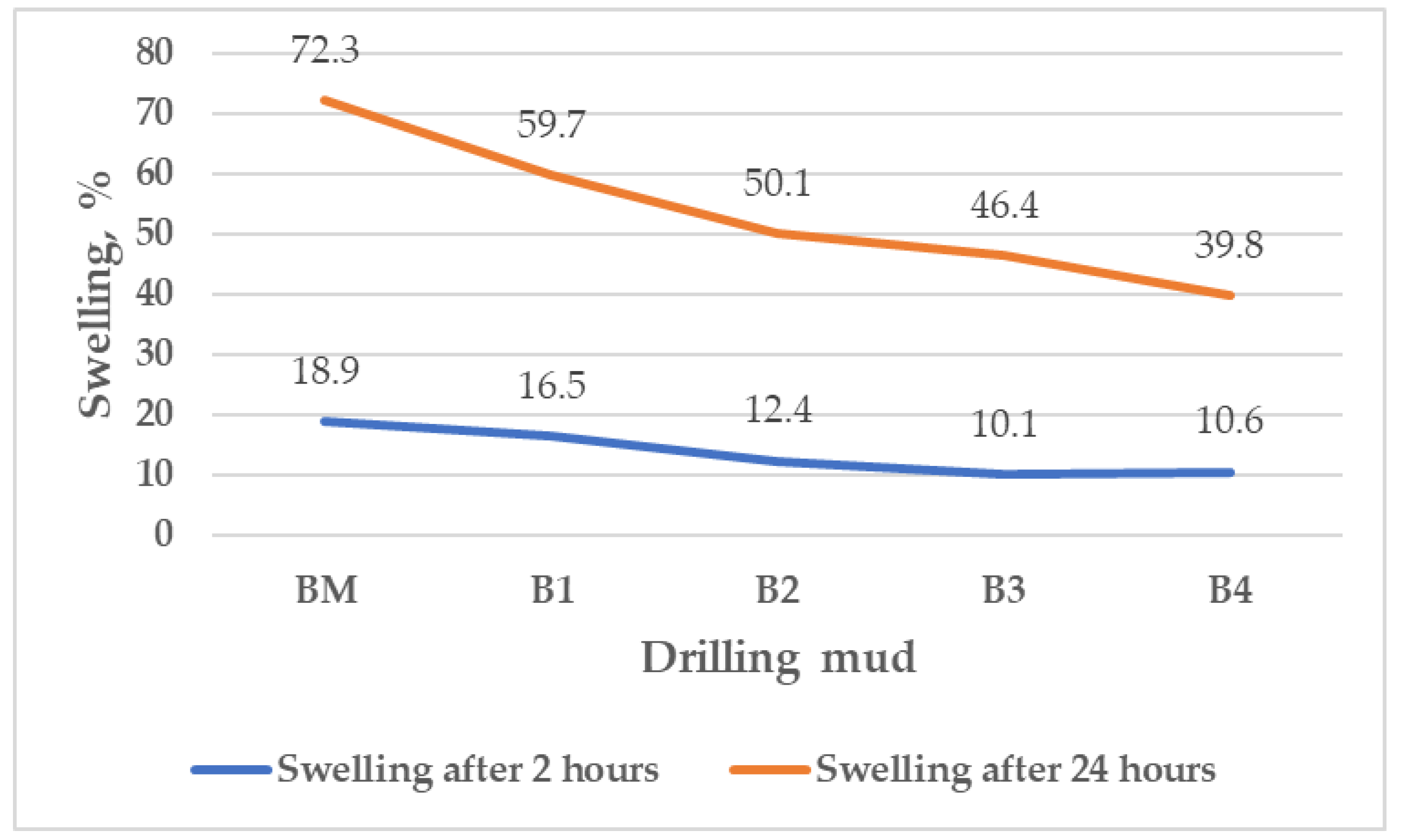 Applsci 12 05348 g008