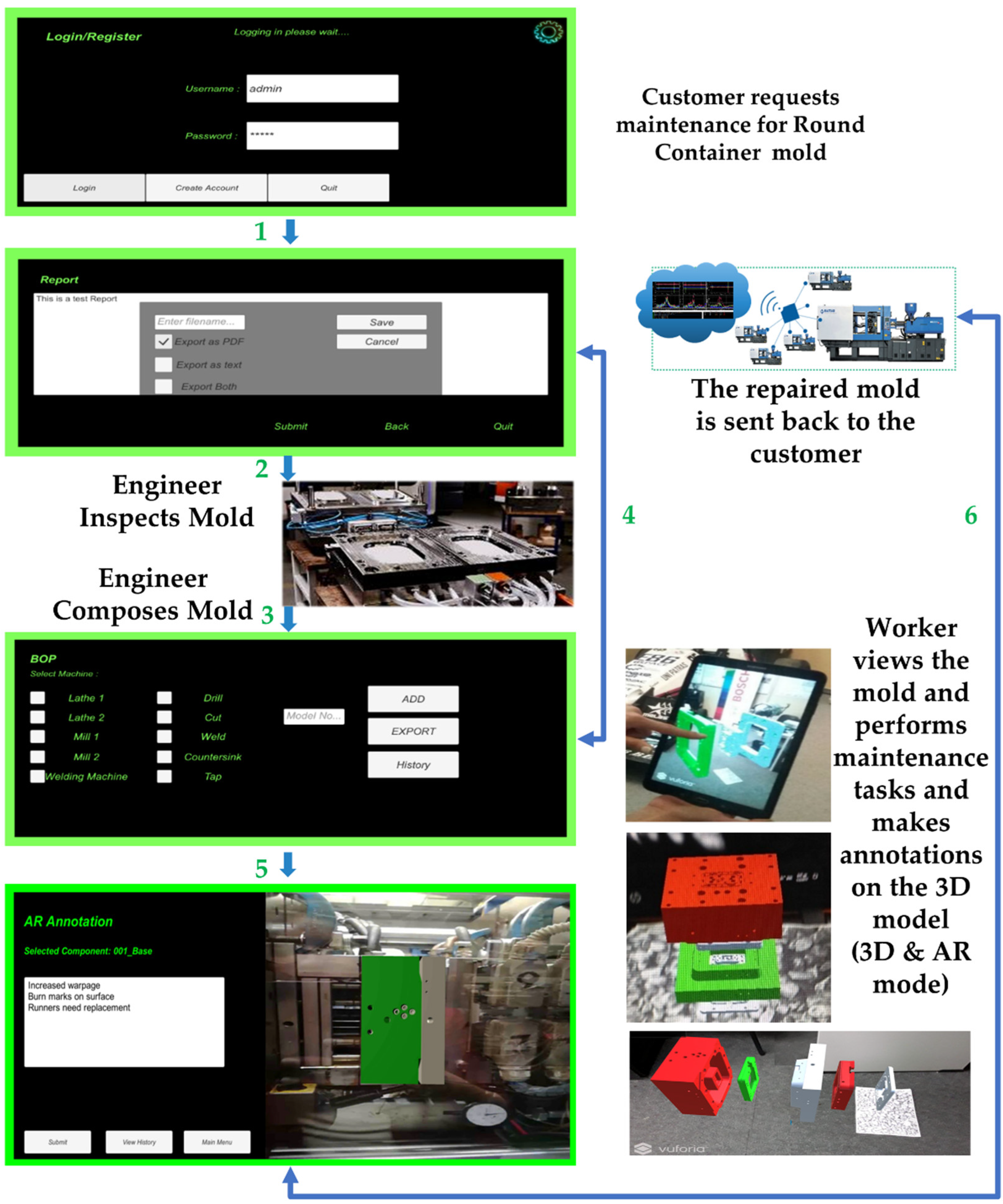 Applsci 12 05349 g004 550
