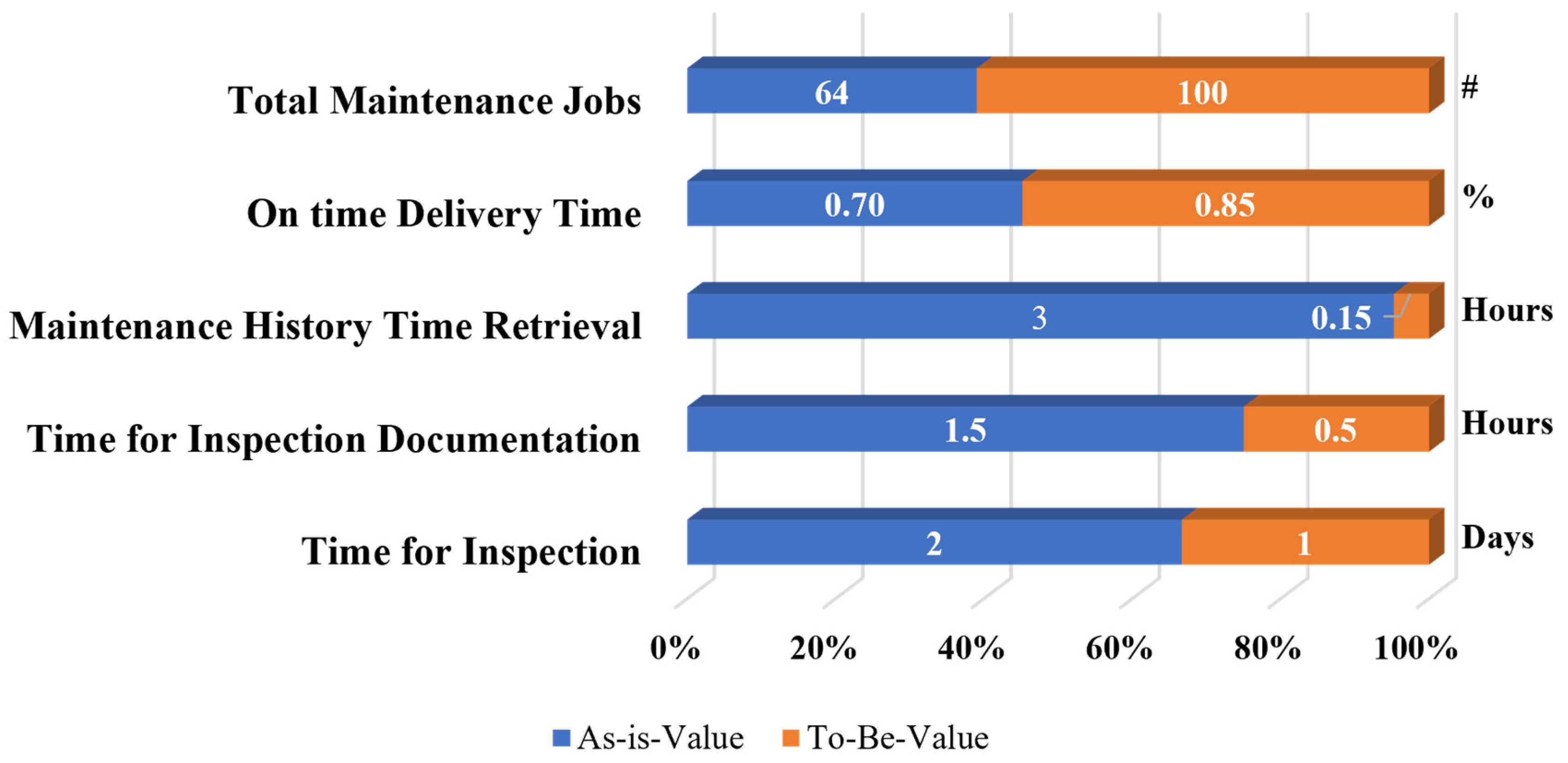 Applsci 12 05349 g009 550